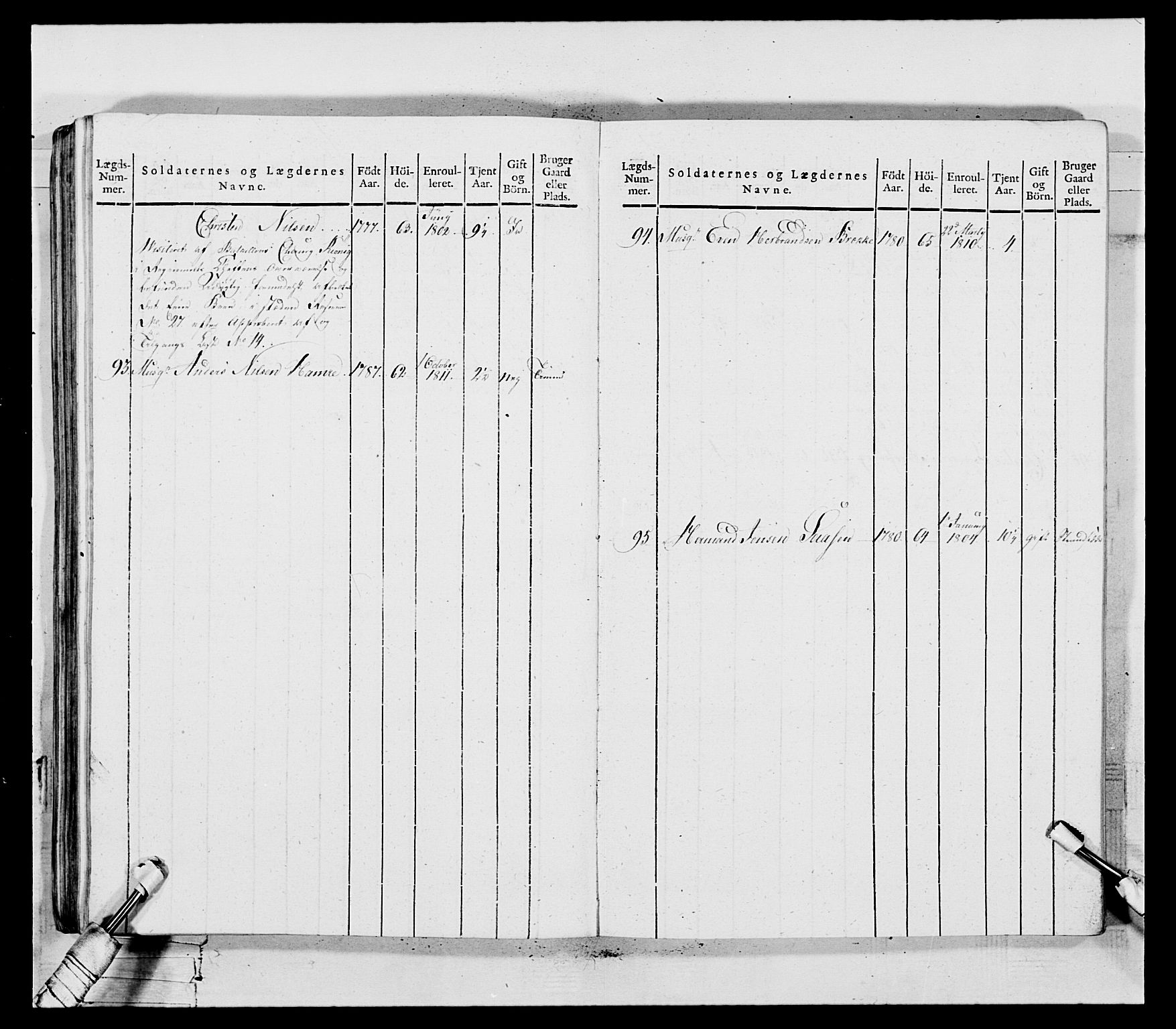 Generalitets- og kommissariatskollegiet, Det kongelige norske kommissariatskollegium, AV/RA-EA-5420/E/Eh/L0118: Telemarkske nasjonale infanteriregiment, 1814, p. 359