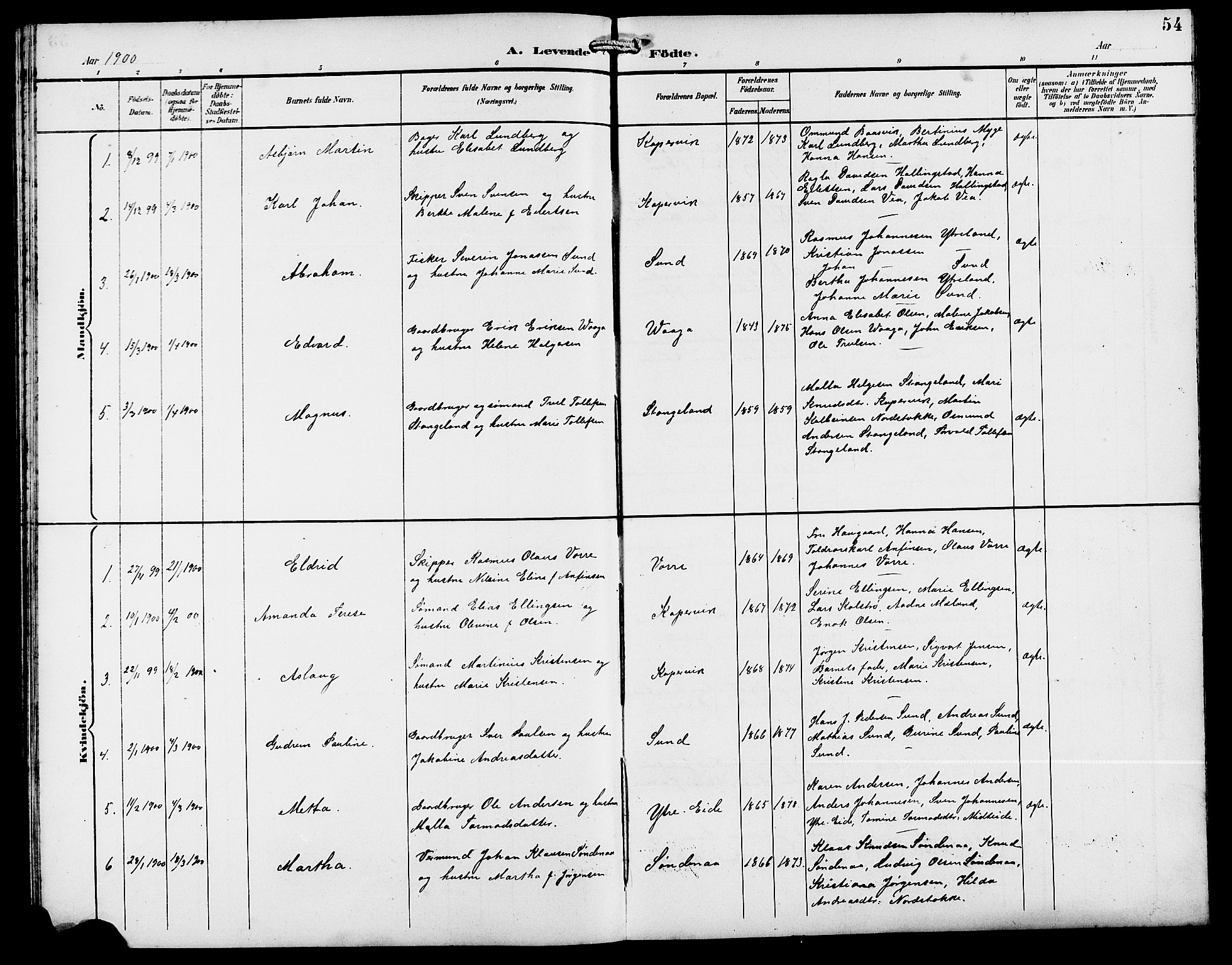 Kopervik sokneprestkontor, AV/SAST-A-101850/H/Ha/Hab/L0003: Parish register (copy) no. B 3, 1891-1909, p. 54