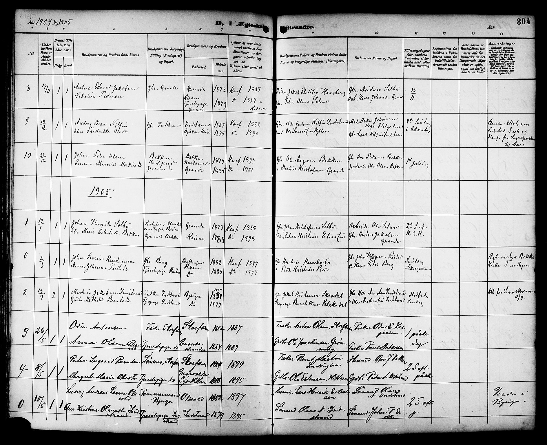 Ministerialprotokoller, klokkerbøker og fødselsregistre - Sør-Trøndelag, SAT/A-1456/659/L0746: Parish register (copy) no. 659C03, 1893-1912, p. 304