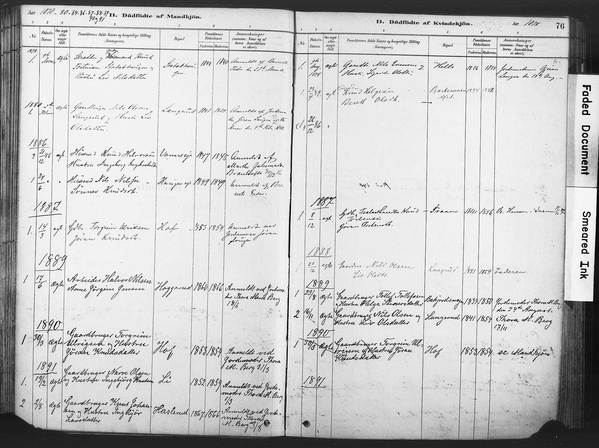 Rollag kirkebøker, SAKO/A-240/F/Fa/L0011: Parish register (official) no. I 11, 1878-1902, p. 76