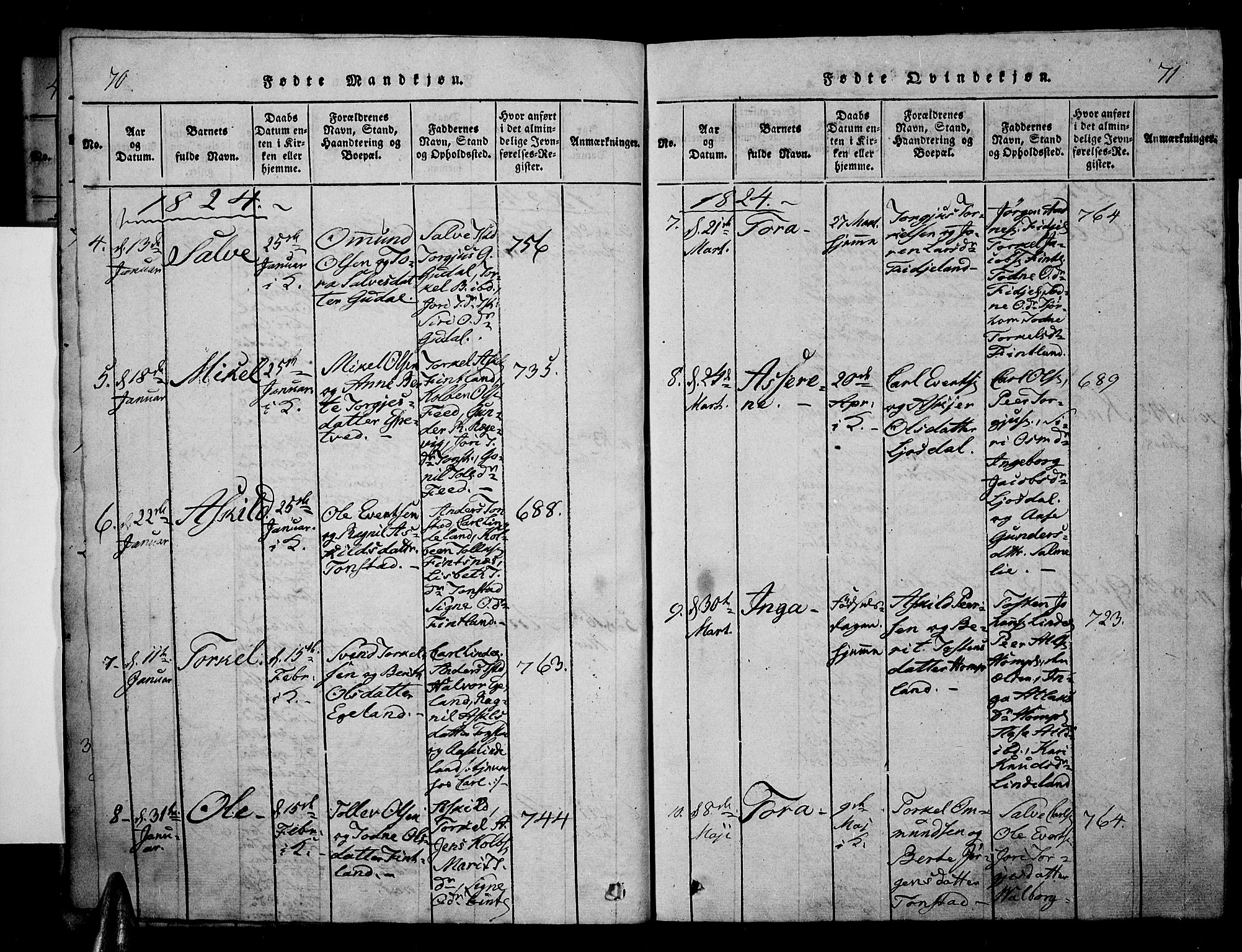 Sirdal sokneprestkontor, AV/SAK-1111-0036/F/Fa/Fab/L0001: Parish register (official) no. A 1, 1815-1834, p. 70-71