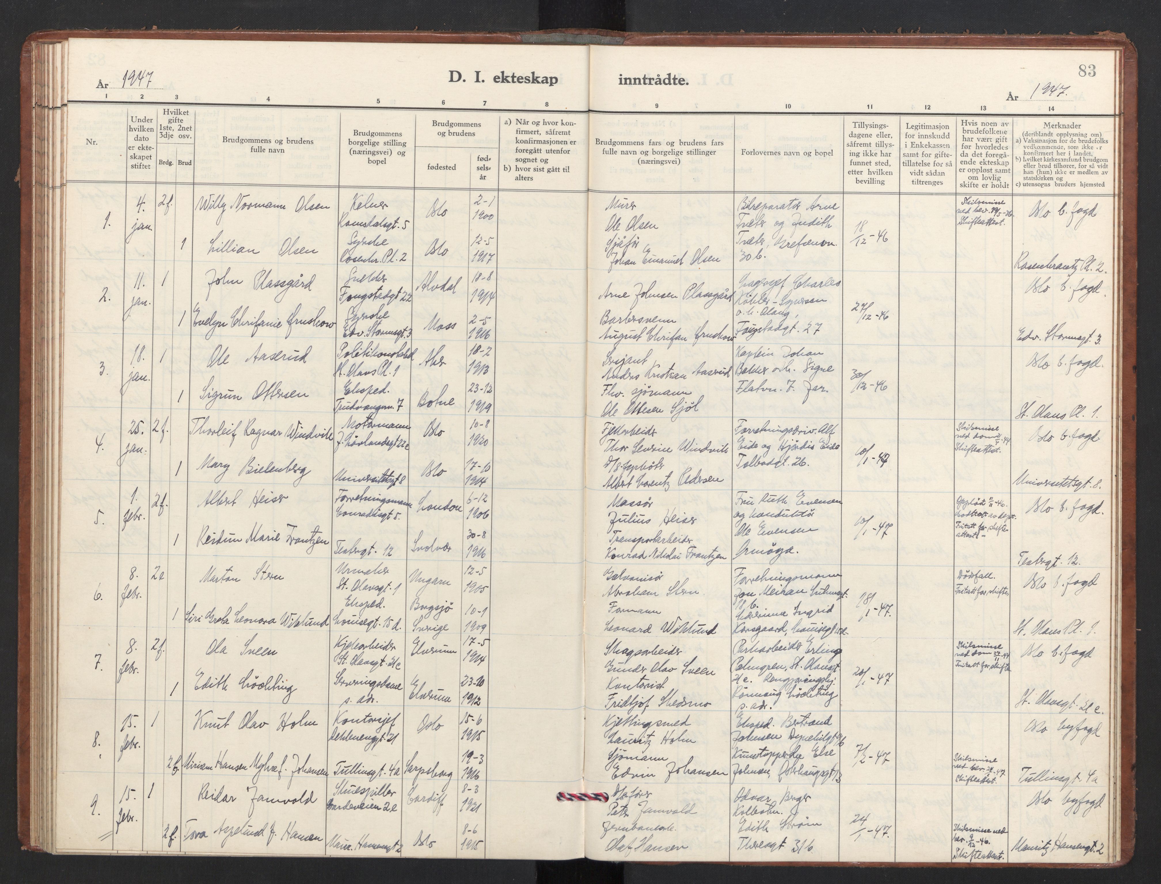 Trefoldighet prestekontor Kirkebøker, AV/SAO-A-10882/F/Fg/L0003: Parish register (official) no. VII 3, 1940-1948, p. 83