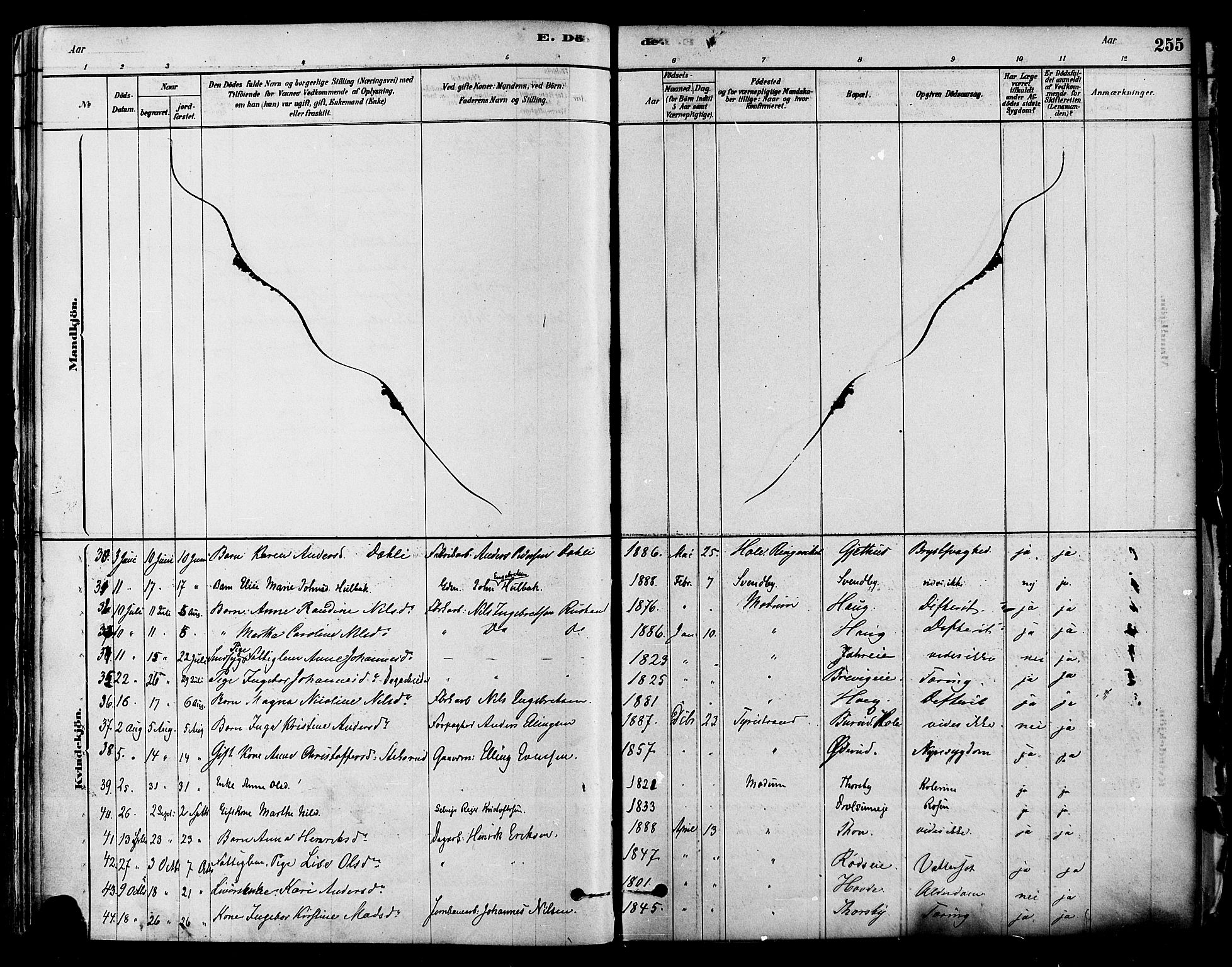 Modum kirkebøker, AV/SAKO-A-234/F/Fa/L0011: Parish register (official) no. 11, 1877-1889, p. 255