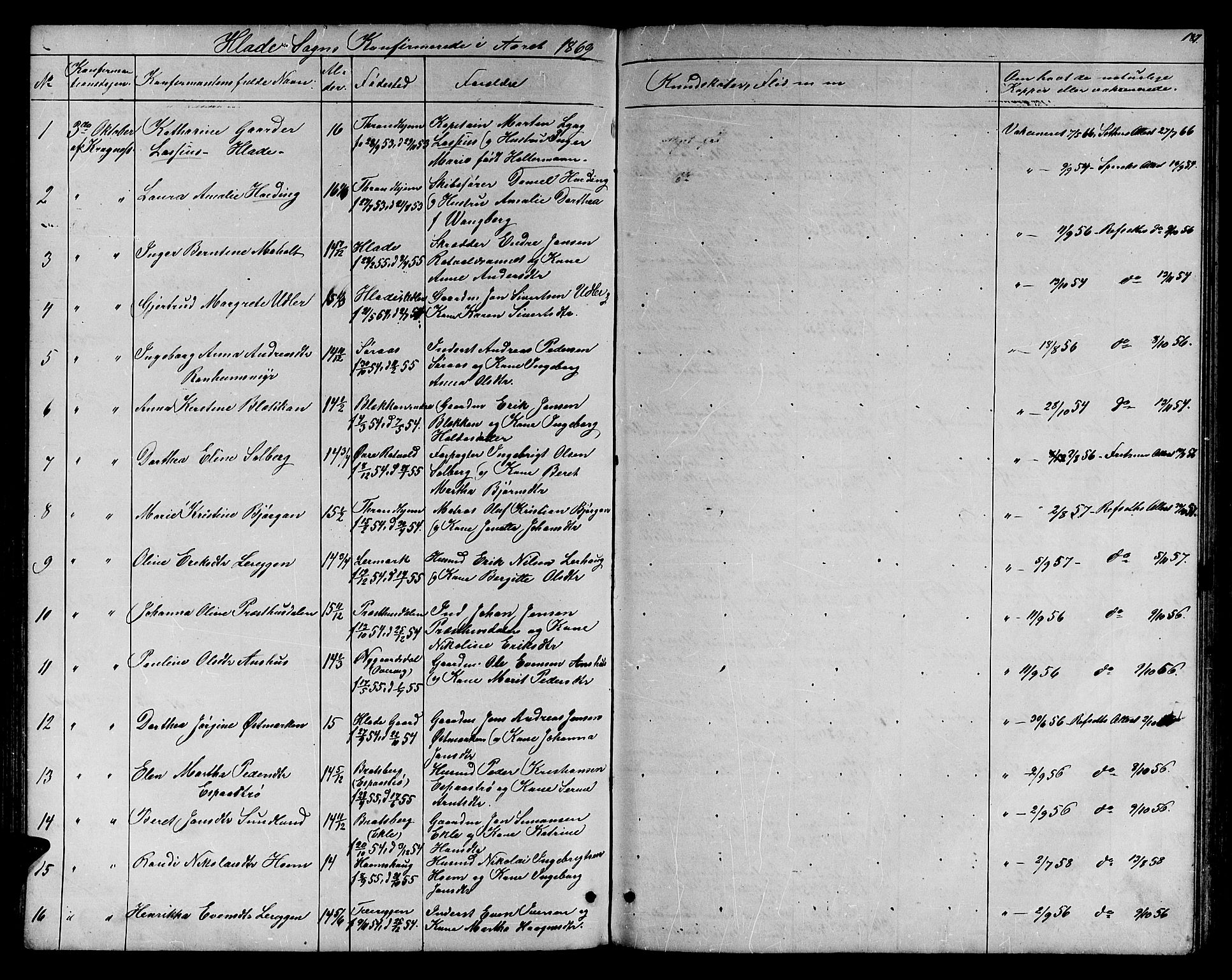 Ministerialprotokoller, klokkerbøker og fødselsregistre - Sør-Trøndelag, SAT/A-1456/606/L0311: Parish register (copy) no. 606C07, 1860-1877, p. 187
