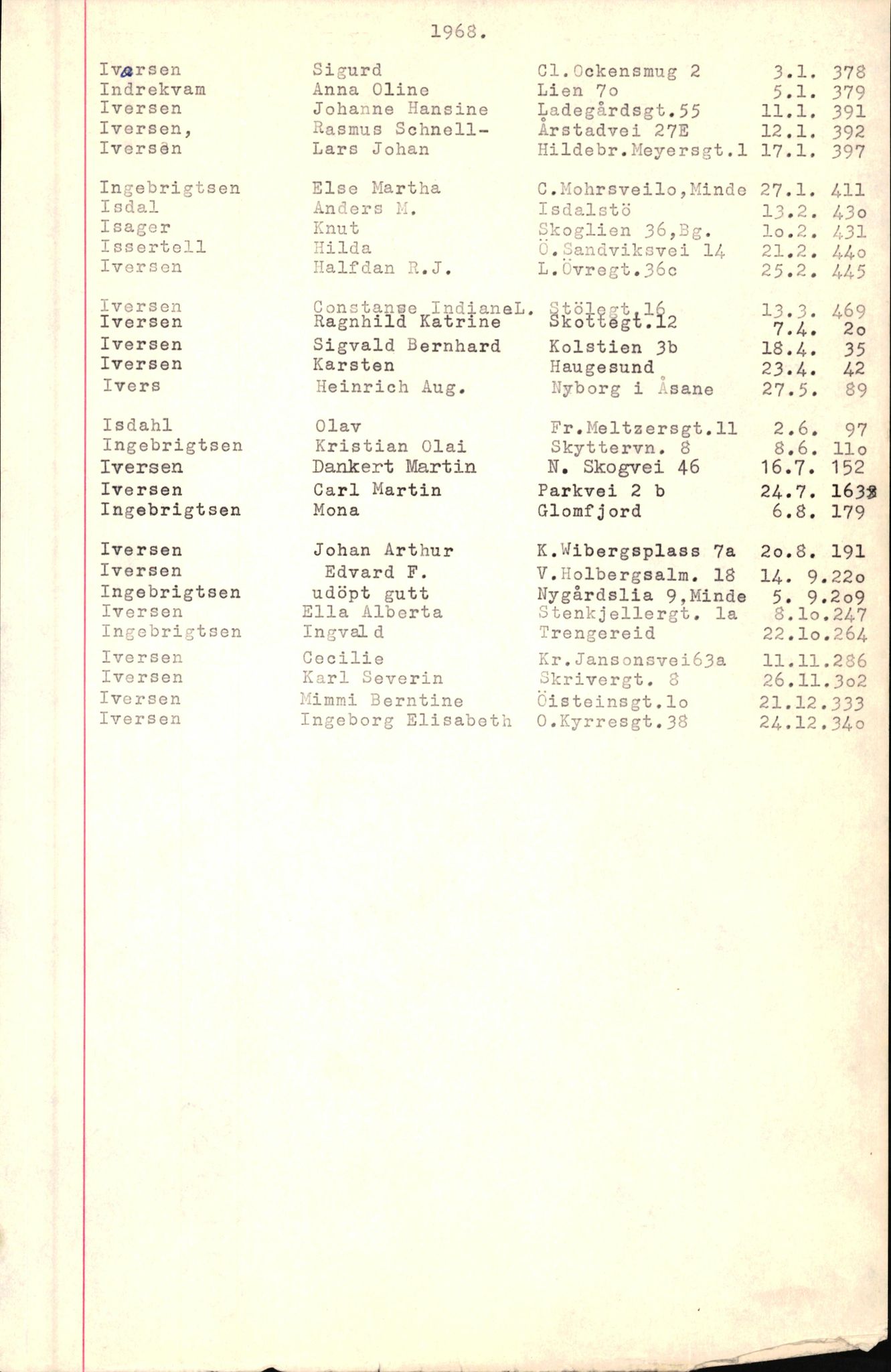 Byfogd og Byskriver i Bergen, SAB/A-3401/06/06Nb/L0008: Register til dødsfalljournaler, 1966-1969, p. 74