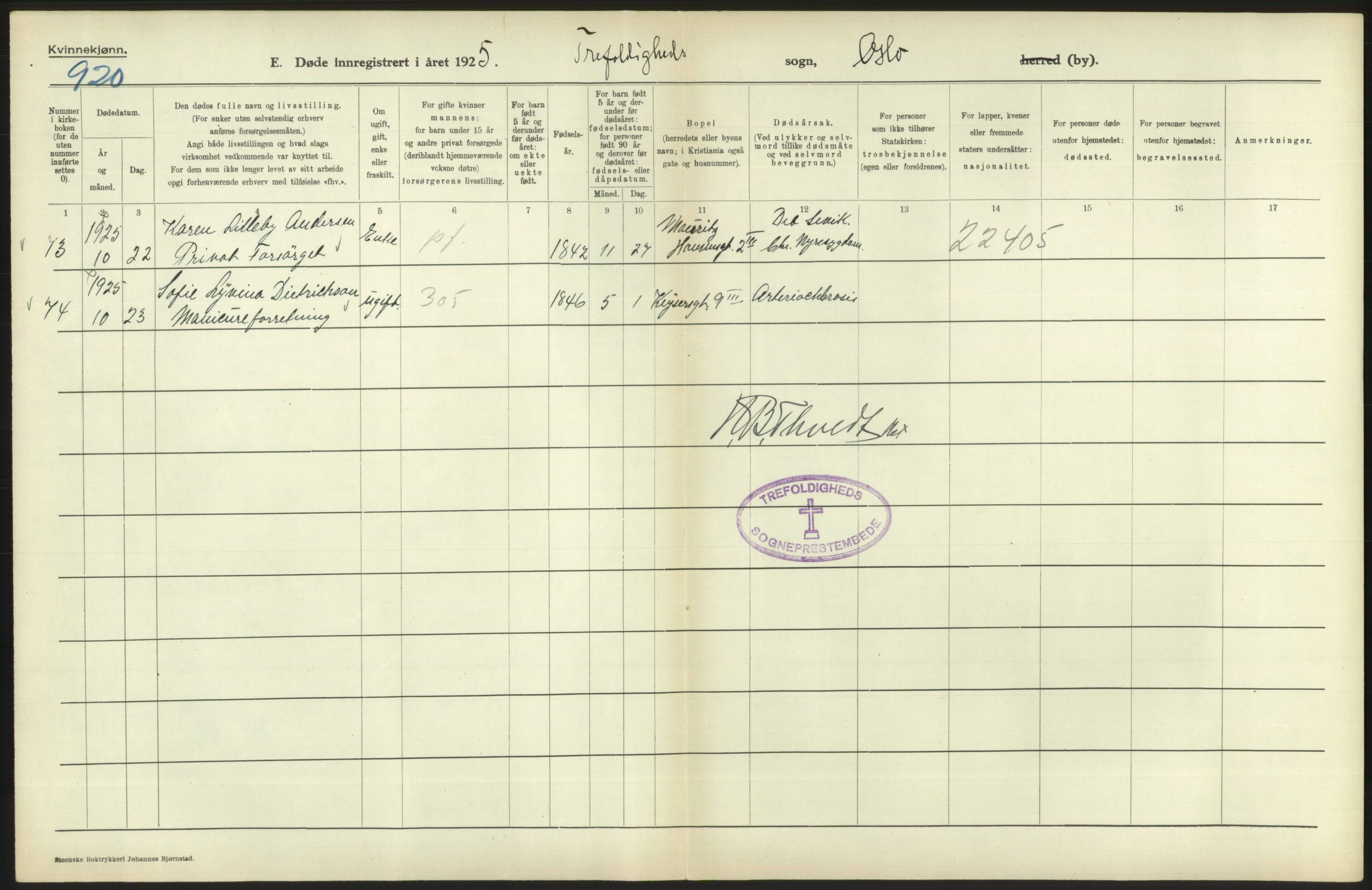 Statistisk sentralbyrå, Sosiodemografiske emner, Befolkning, AV/RA-S-2228/D/Df/Dfc/Dfce/L0010: Oslo: Døde kvinner, dødfødte, 1925, p. 228