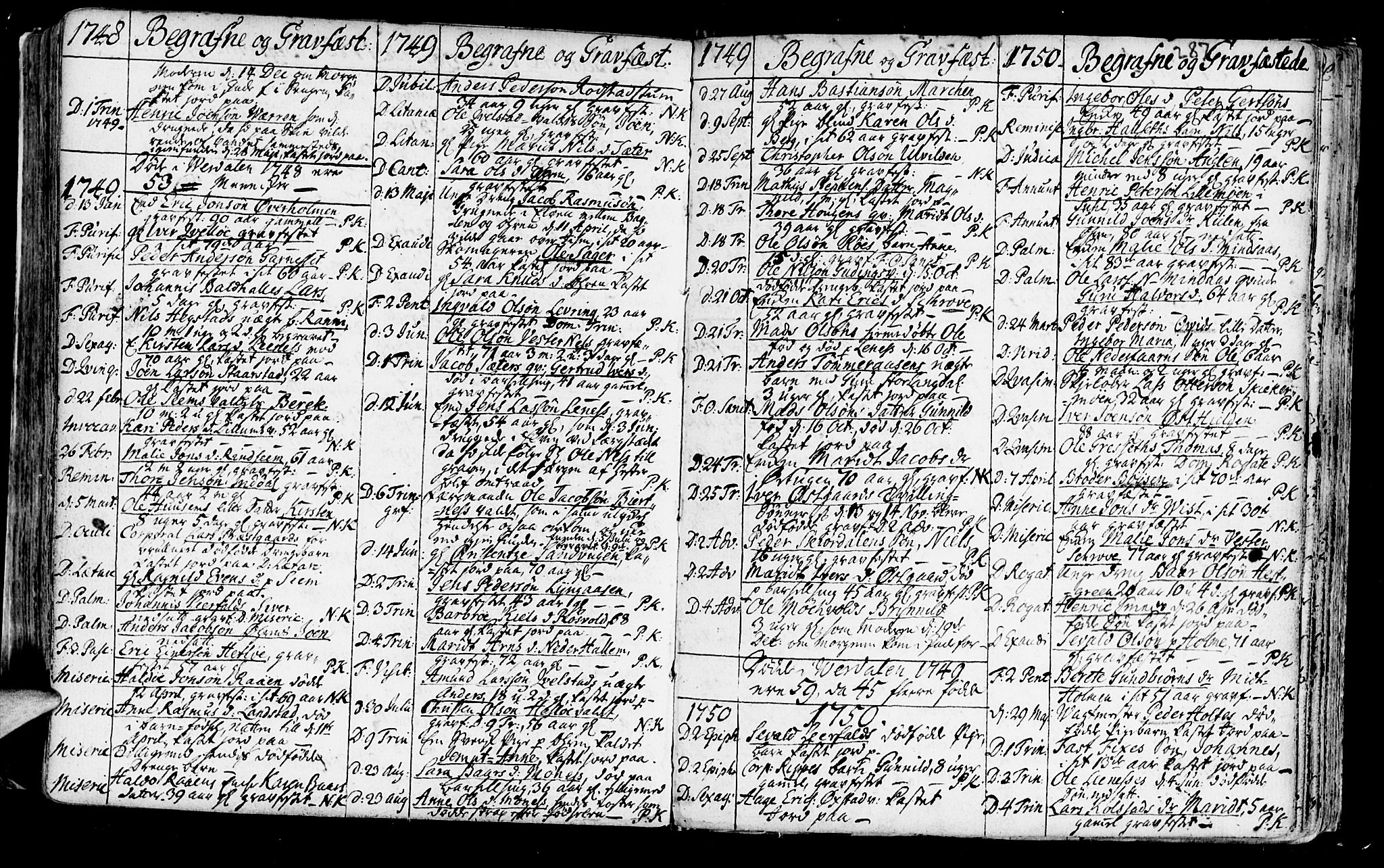 Ministerialprotokoller, klokkerbøker og fødselsregistre - Nord-Trøndelag, SAT/A-1458/723/L0231: Parish register (official) no. 723A02, 1748-1780, p. 287
