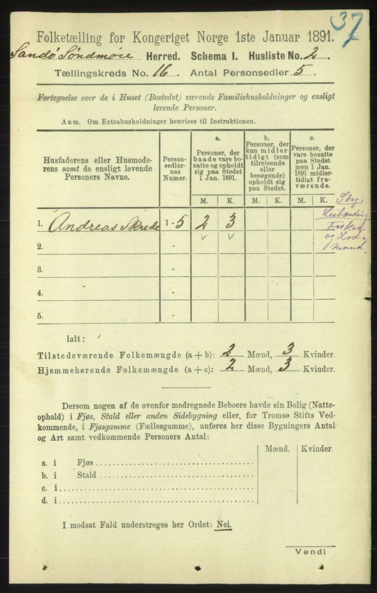 RA, 1891 census for 1514 Sande, 1891, p. 3141
