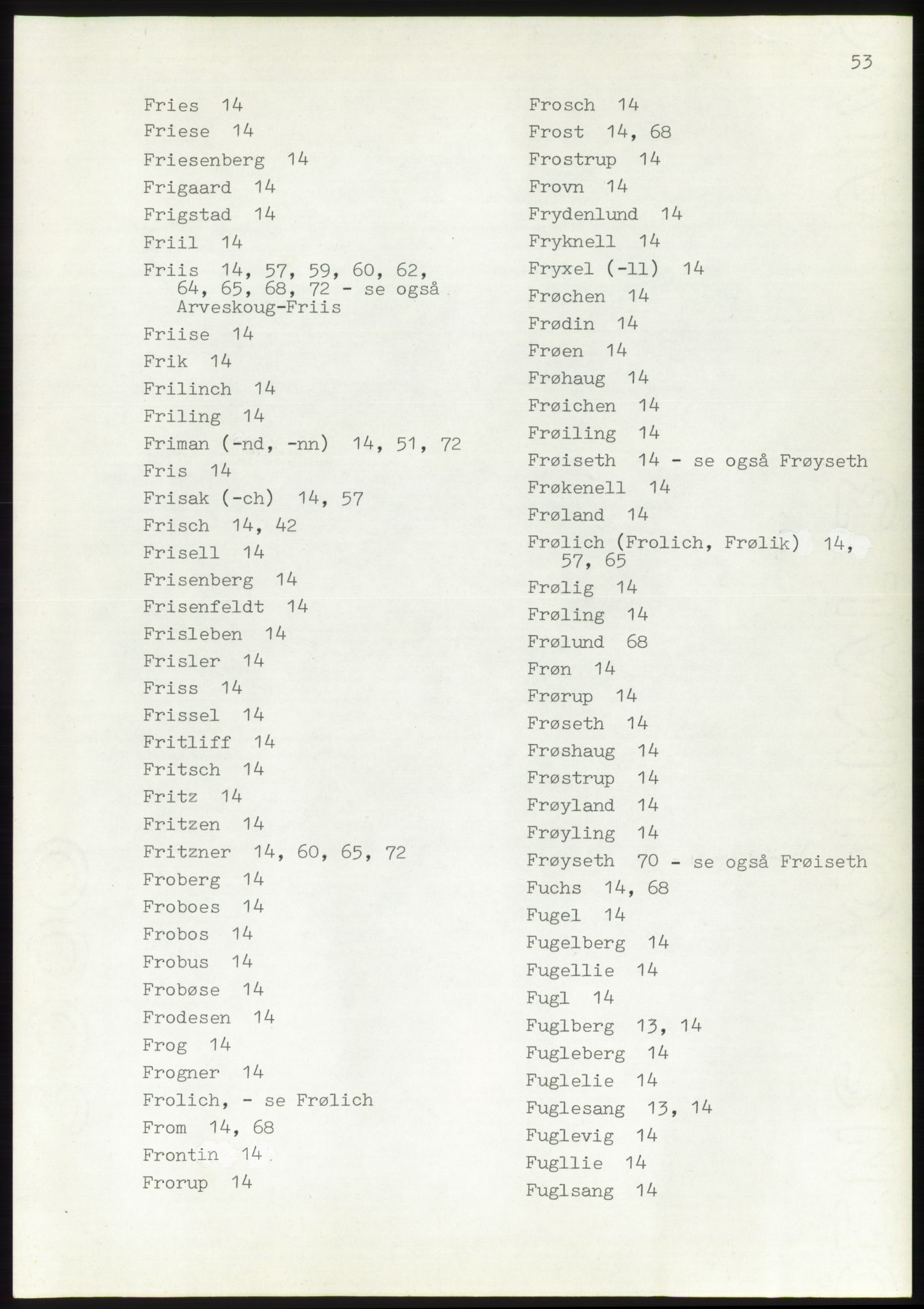 Lassens samlinger, AV/RA-PA-0051, 1500-1907, p. 53