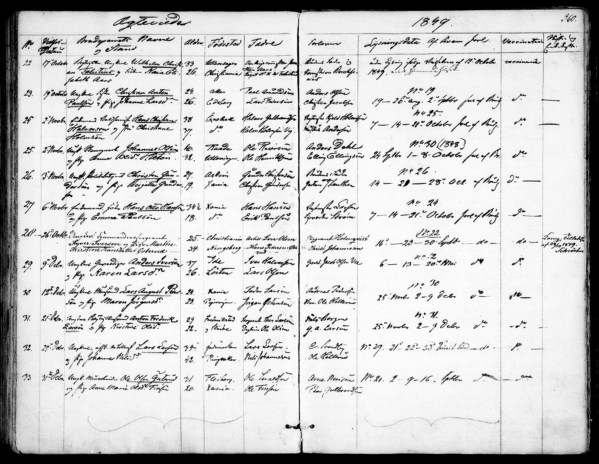 Garnisonsmenigheten Kirkebøker, SAO/A-10846/F/Fa/L0008: Parish register (official) no. 8, 1842-1859, p. 360