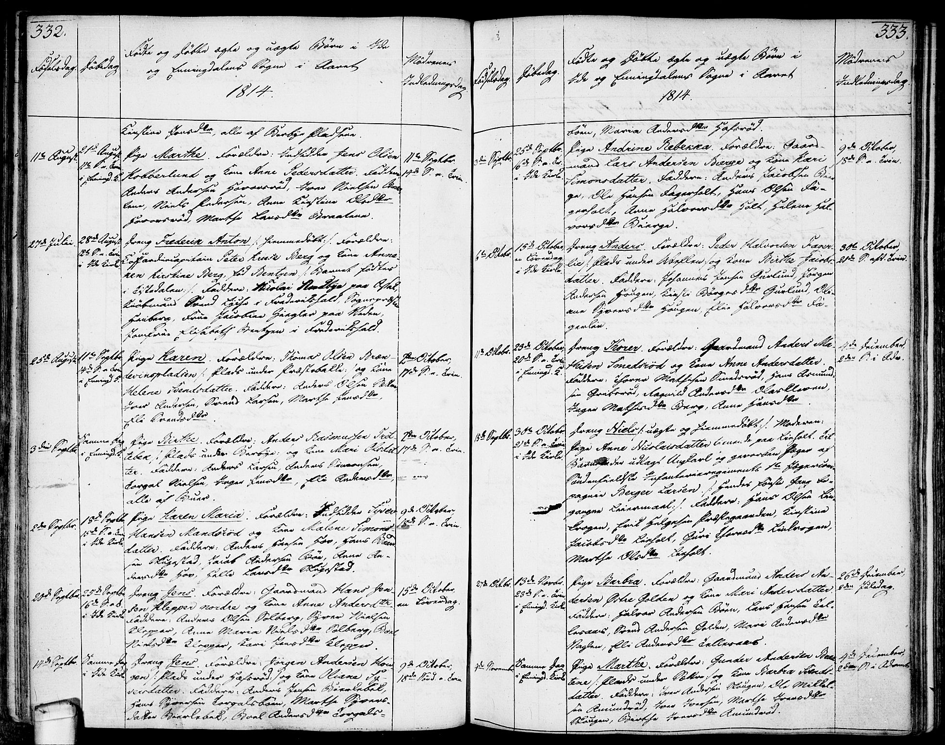 Idd prestekontor Kirkebøker, SAO/A-10911/F/Fc/L0001: Parish register (official) no. III 1, 1770-1814, p. 332-333