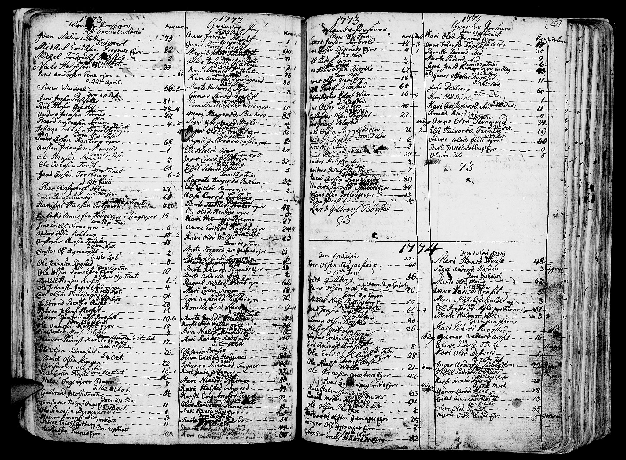 Vang prestekontor, Hedmark, AV/SAH-PREST-008/H/Ha/Haa/L0003: Parish register (official) no. 3, 1734-1809, p. 267