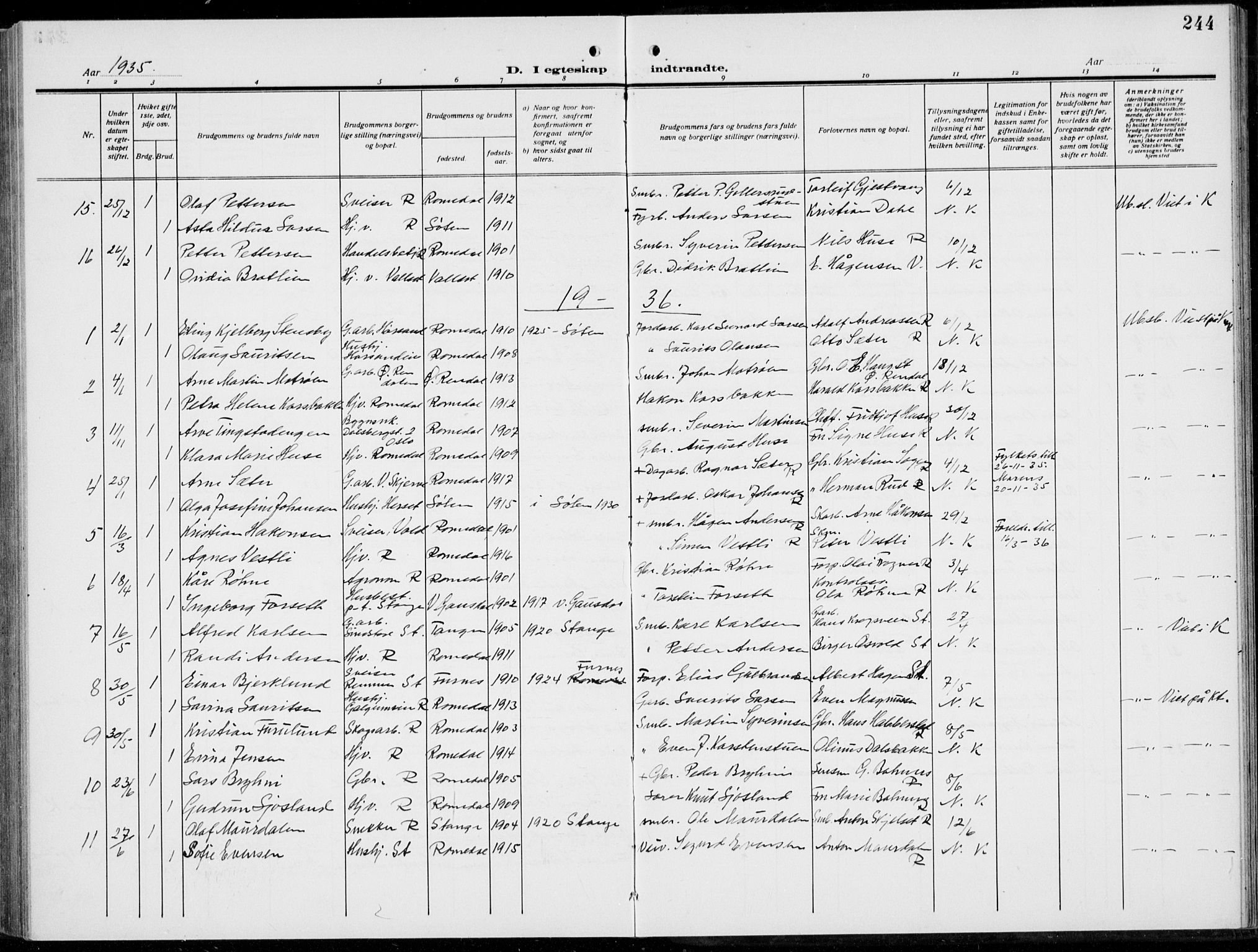 Romedal prestekontor, AV/SAH-PREST-004/L/L0014: Parish register (copy) no. 14, 1915-1939, p. 244