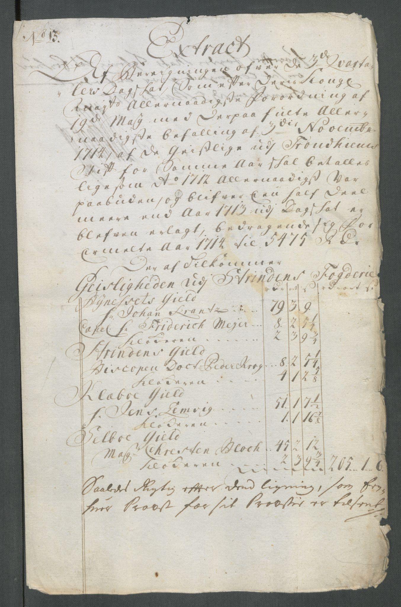 Rentekammeret inntil 1814, Reviderte regnskaper, Fogderegnskap, AV/RA-EA-4092/R61/L4114: Fogderegnskap Strinda og Selbu, 1714, p. 129