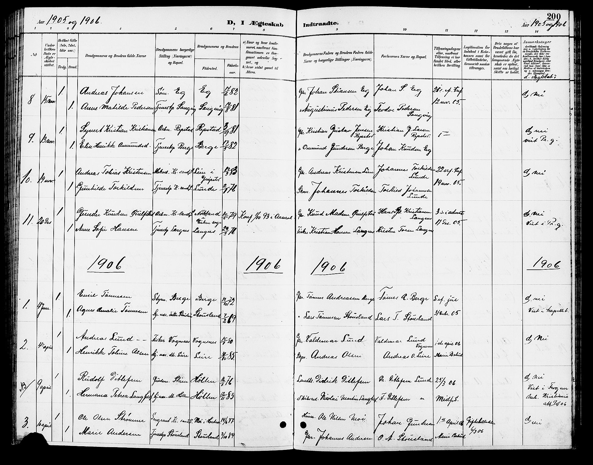 Søgne sokneprestkontor, SAK/1111-0037/F/Fb/Fbb/L0006: Parish register (copy) no. B 6, 1892-1911, p. 200