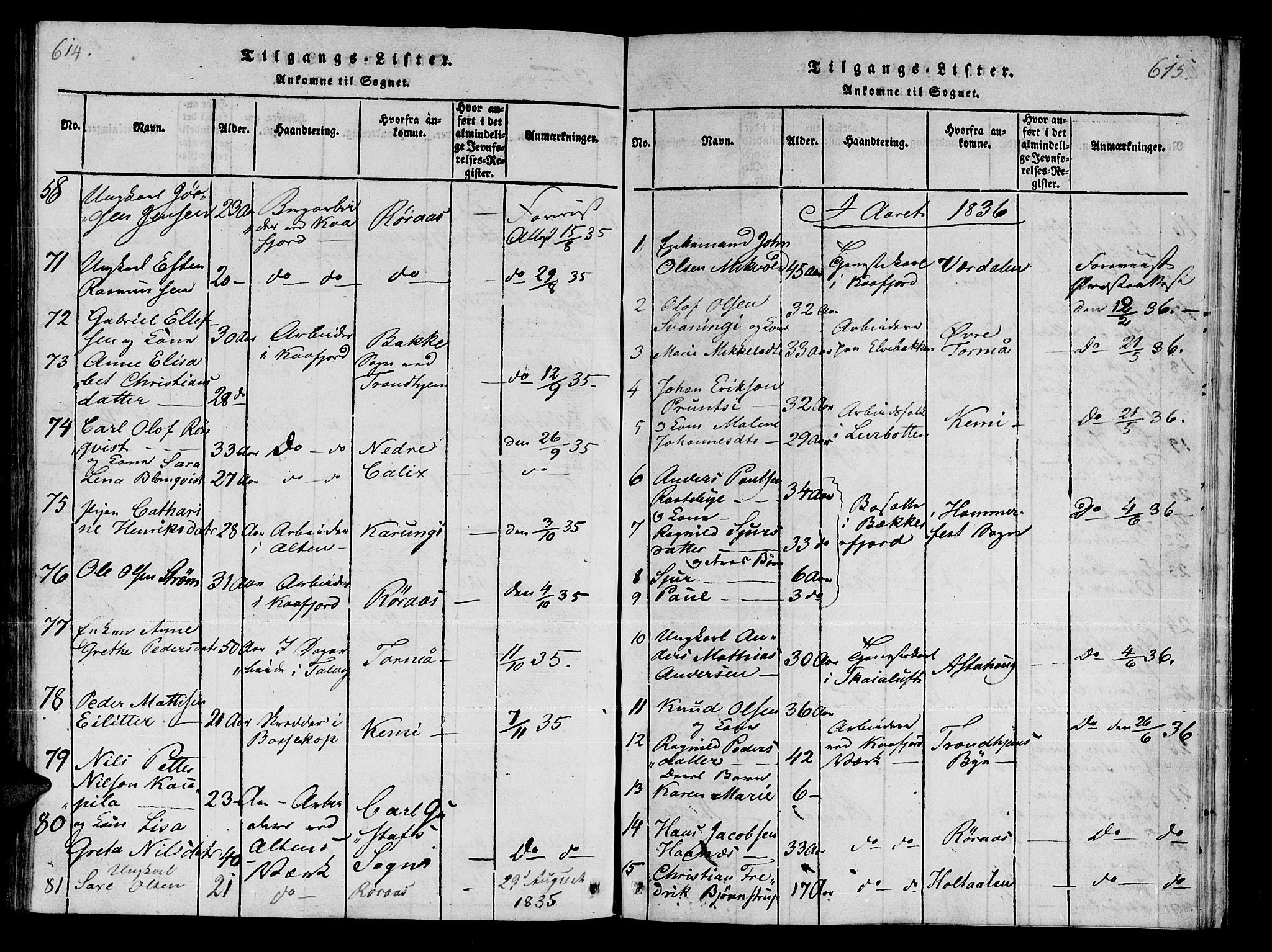 Talvik sokneprestkontor, SATØ/S-1337/H/Ha/L0008kirke: Parish register (official) no. 8, 1821-1837, p. 614-615