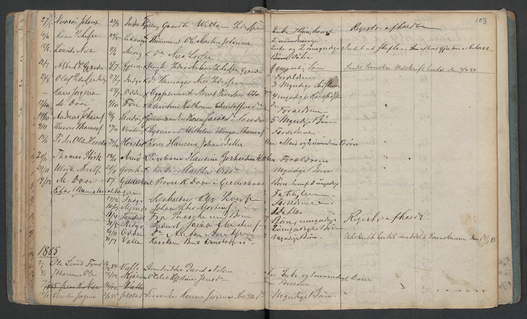 Gildeskål lensmannskontor, AV/SAT-A-4368/1/02/L0002: 2.01.02 - Dødsfallsprotokoll, 1868-1891, p. 102-103