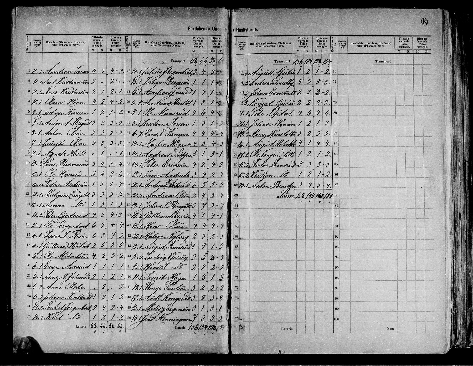 RA, 1891 Census for 0122 Trøgstad, 1891, p. 12