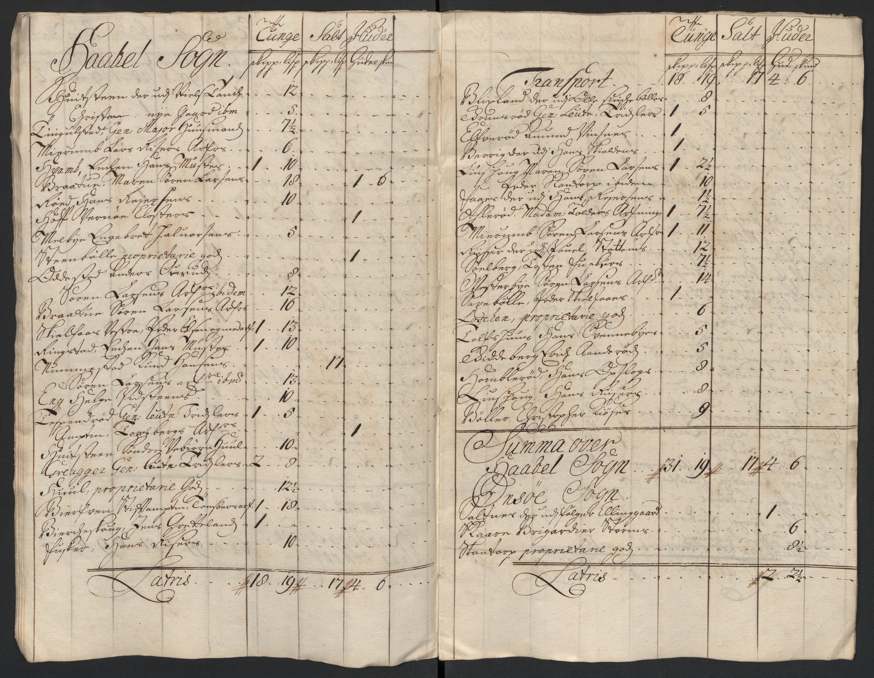 Rentekammeret inntil 1814, Reviderte regnskaper, Fogderegnskap, RA/EA-4092/R04/L0135: Fogderegnskap Moss, Onsøy, Tune, Veme og Åbygge, 1709-1710, p. 372