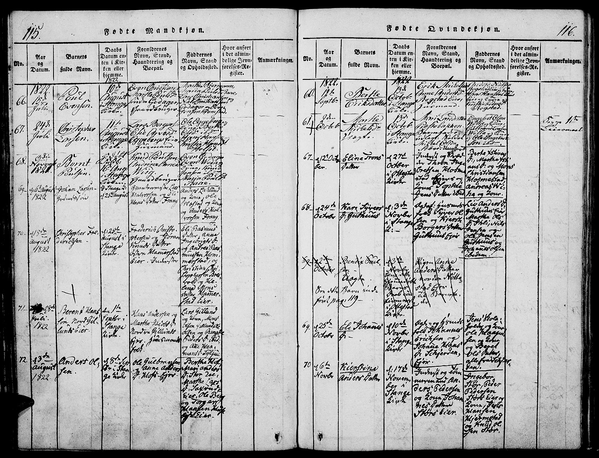 Stange prestekontor, SAH/PREST-002/K/L0008: Parish register (official) no. 8, 1814-1825, p. 115-116
