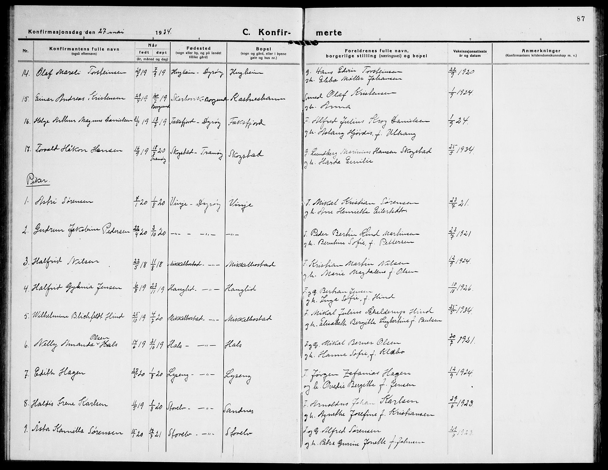 Tranøy sokneprestkontor, AV/SATØ-S-1313/I/Ia/Iab/L0016klokker: Parish register (copy) no. 16, 1930-1945, p. 87