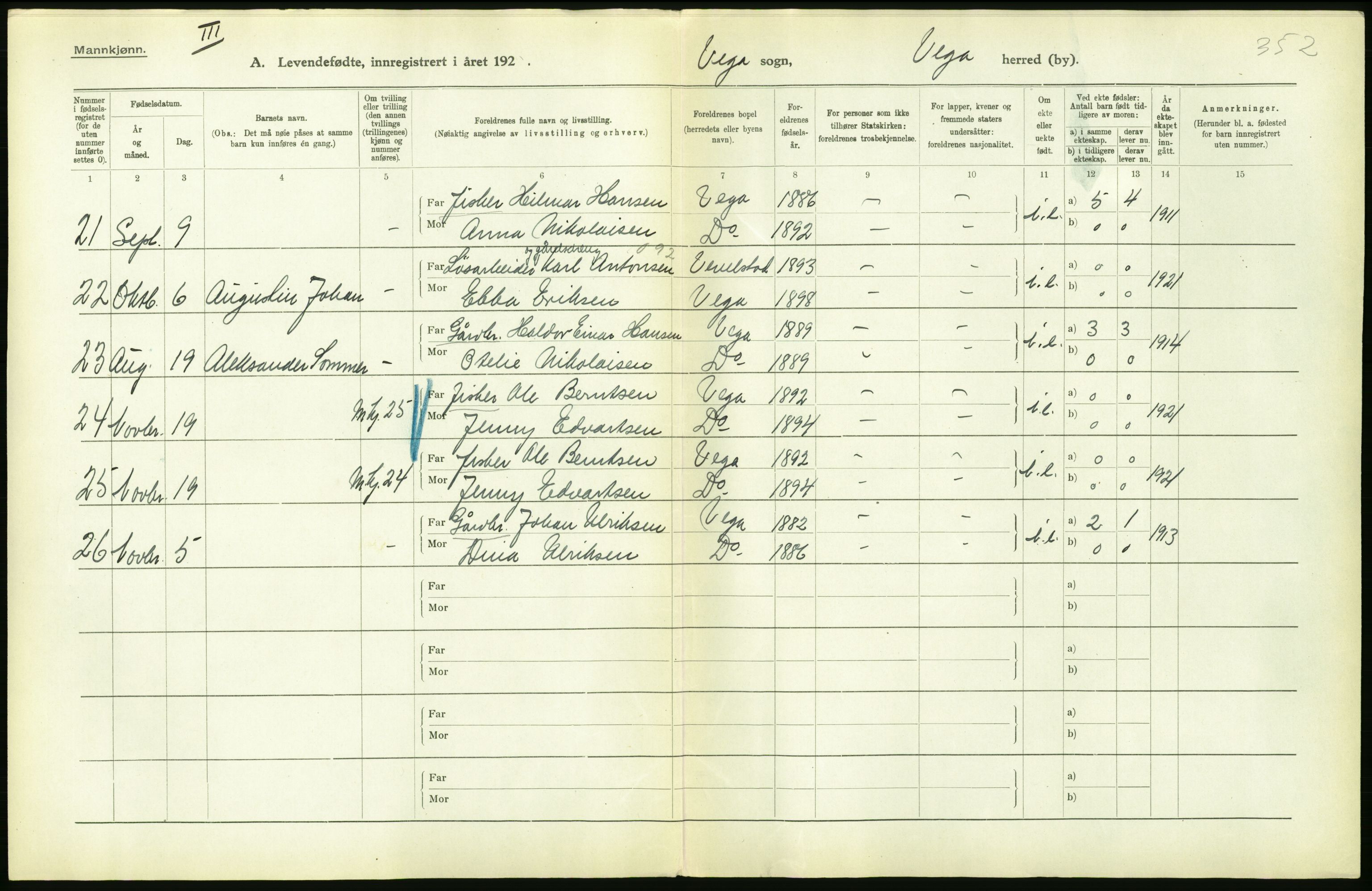 Statistisk sentralbyrå, Sosiodemografiske emner, Befolkning, AV/RA-S-2228/D/Df/Dfc/Dfca/L0049: Nordland fylke: Levendefødte menn og kvinner. Bygder., 1921, p. 486