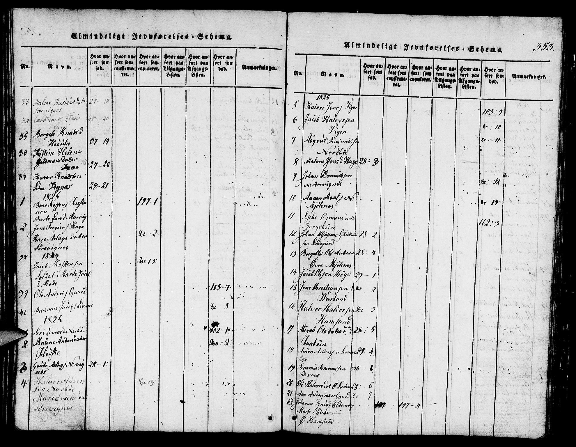 Finnøy sokneprestkontor, SAST/A-101825/H/Ha/Hab/L0001: Parish register (copy) no. B 1, 1816-1856, p. 353