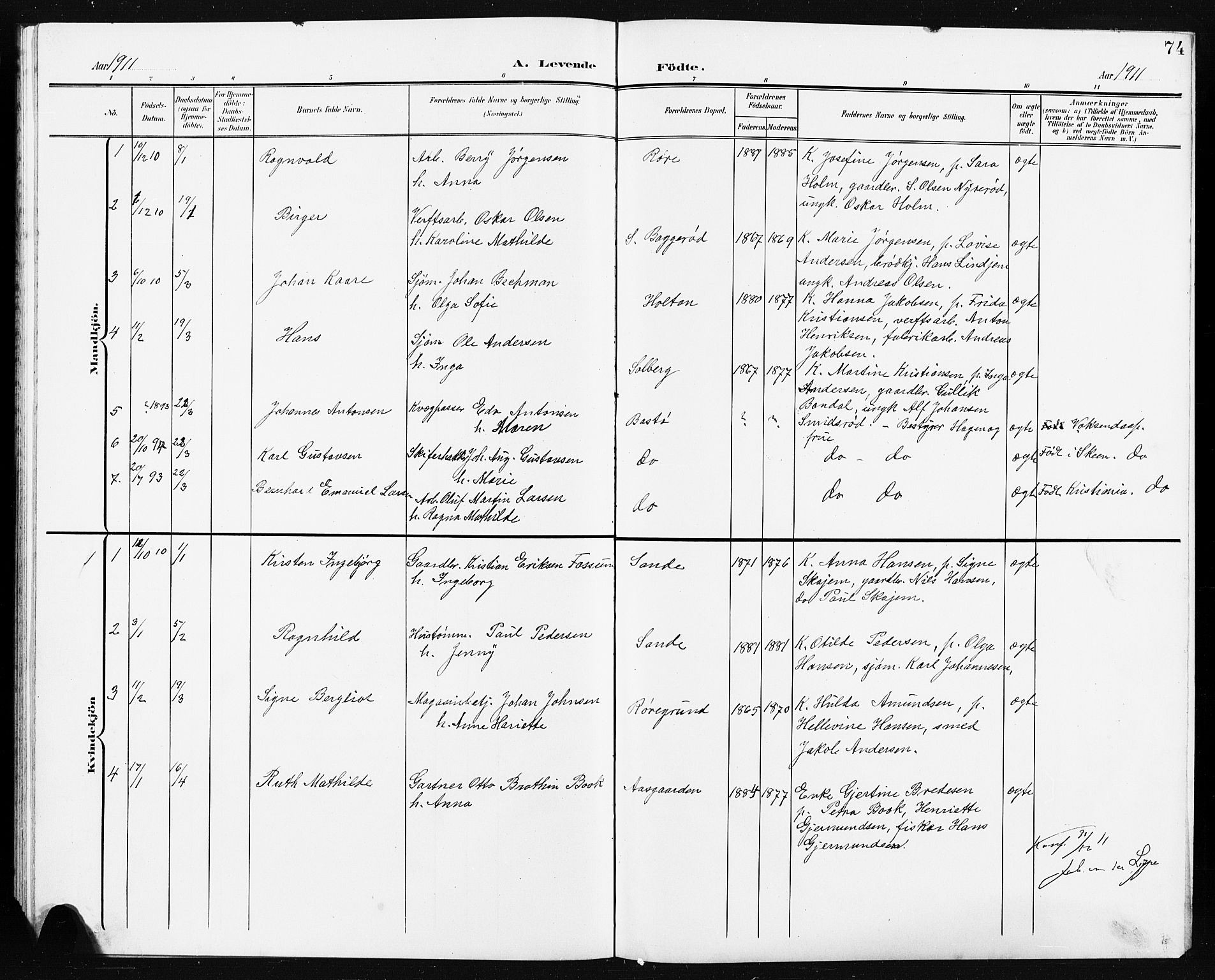 Borre kirkebøker, AV/SAKO-A-338/G/Ga/L0005: Parish register (copy) no. I 5, 1898-1910, p. 74