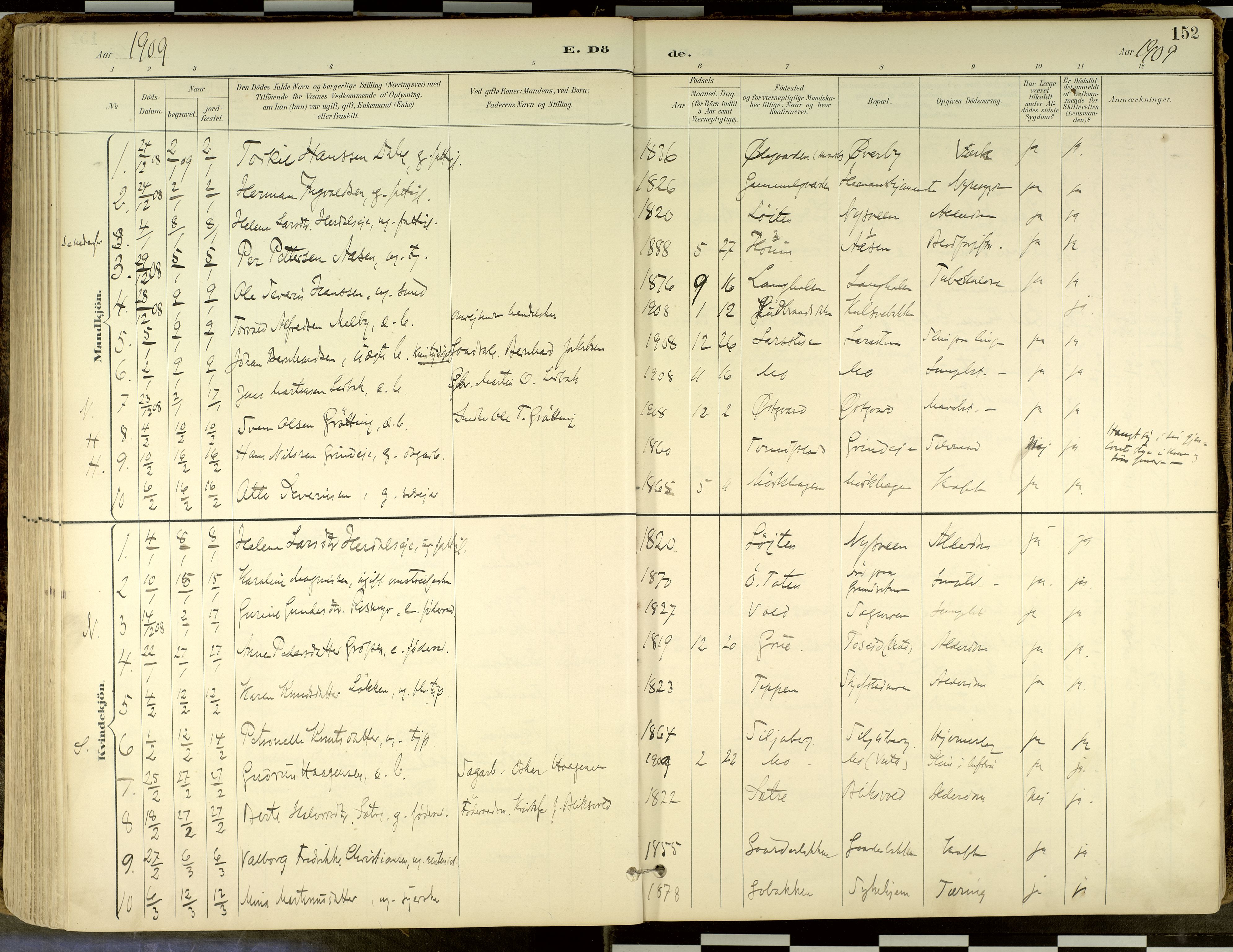 Elverum prestekontor, SAH/PREST-044/H/Ha/Haa/L0018: Parish register (official) no. 18, 1894-1914, p. 152