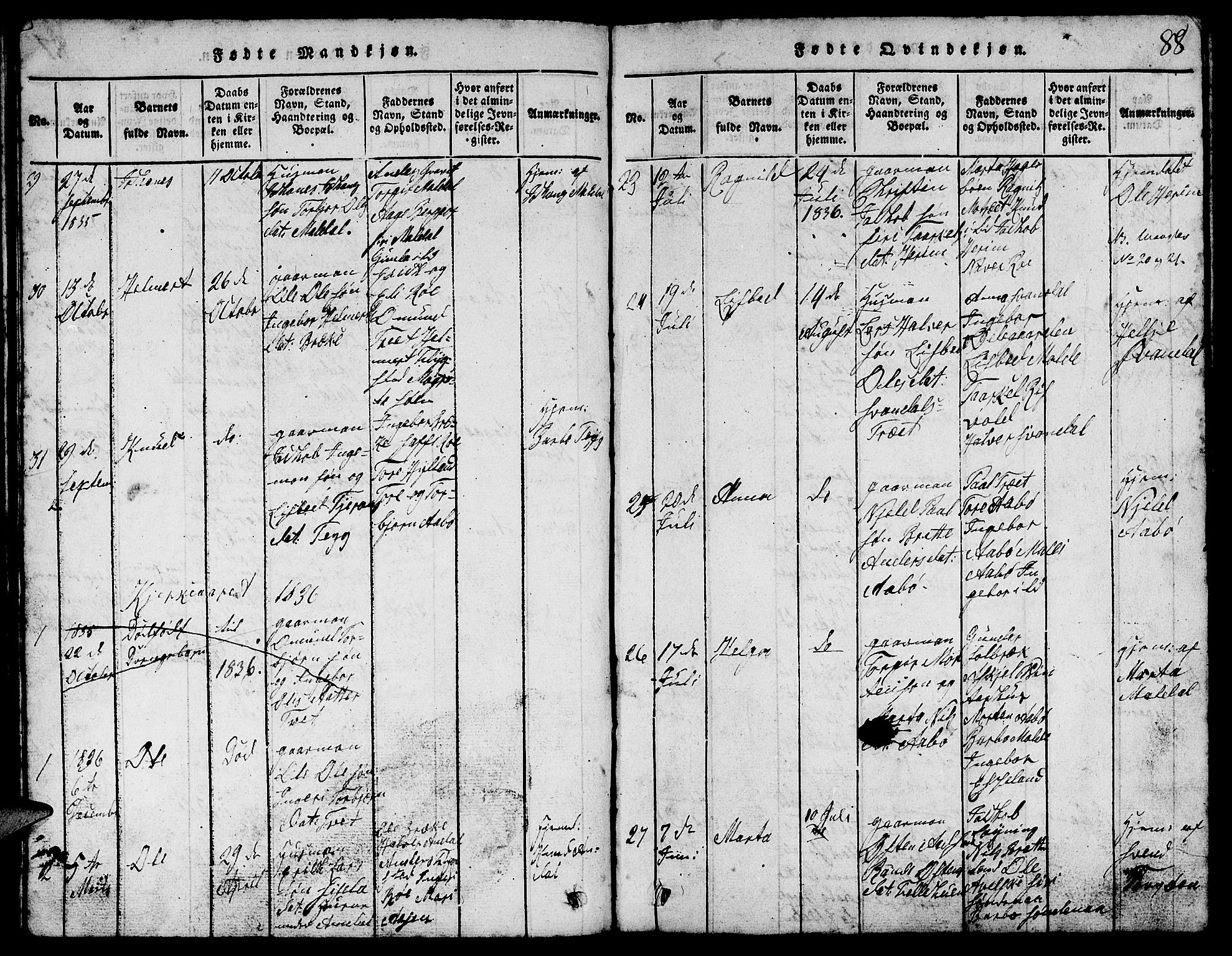 Suldal sokneprestkontor, SAST/A-101845/01/V/L0002: Parish register (copy) no. B 2, 1816-1845, p. 88