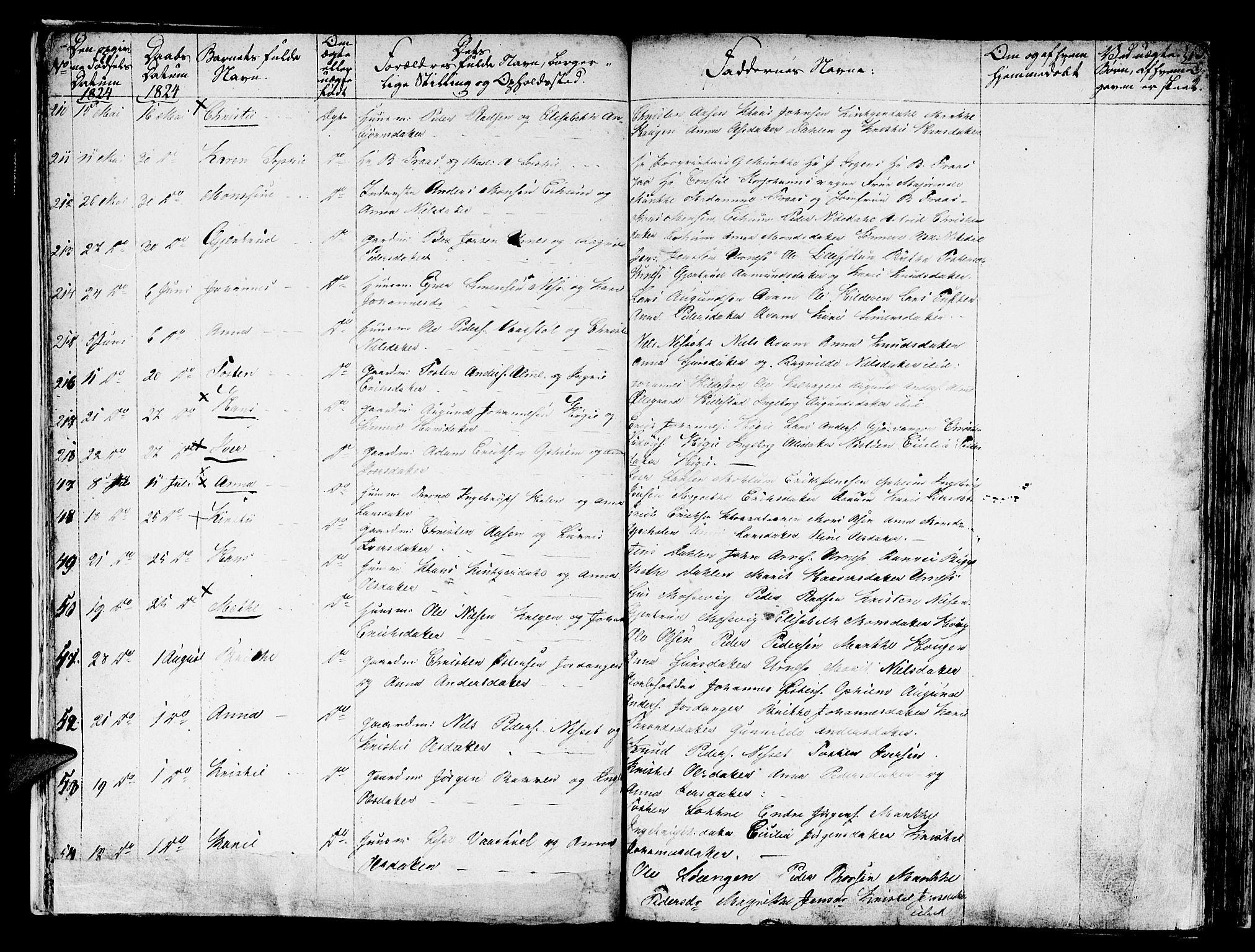 Hafslo sokneprestembete, AV/SAB-A-80301/H/Haa/Haaa/L0004: Parish register (official) no. A 4, 1821-1834, p. 13