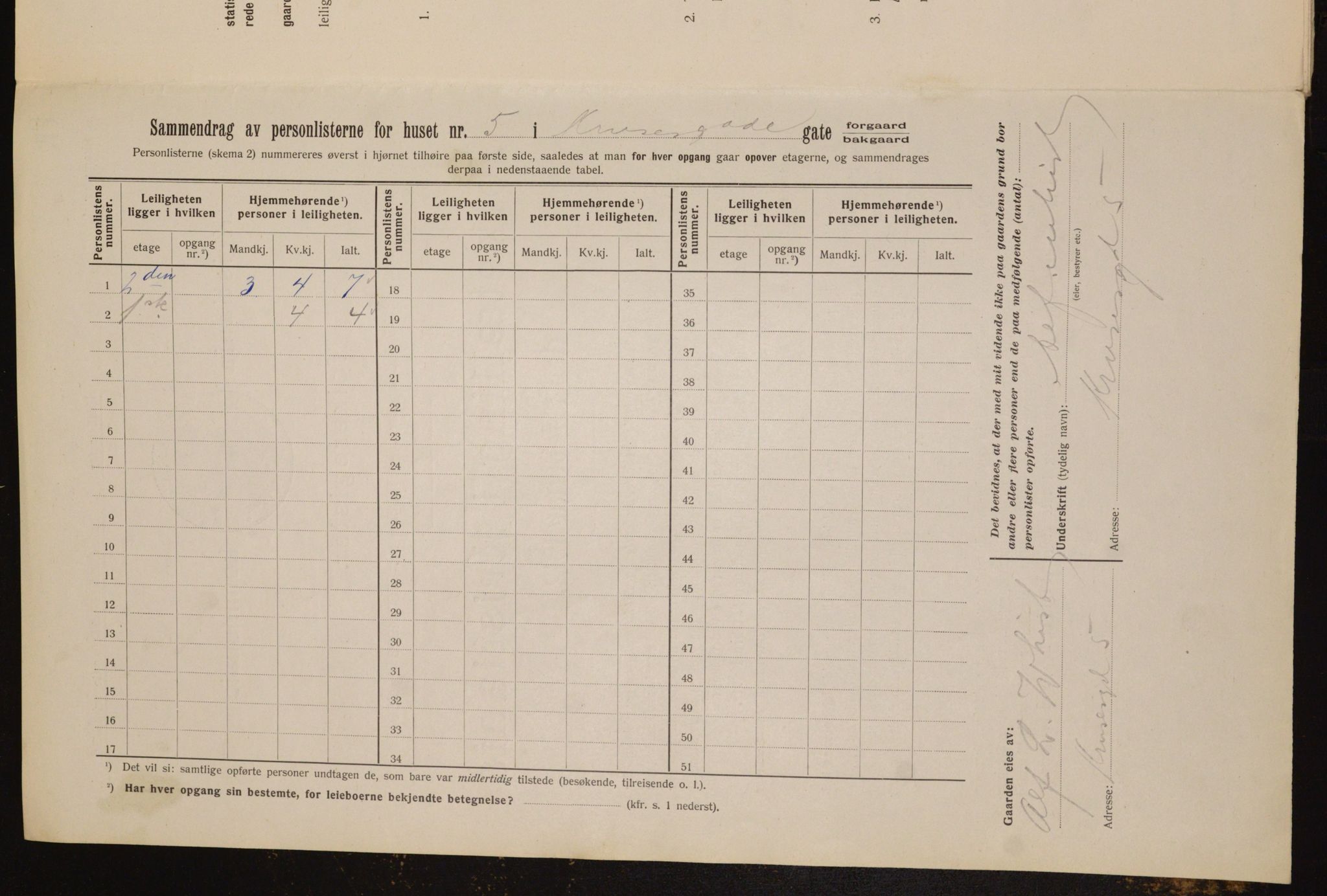 OBA, Municipal Census 1912 for Kristiania, 1912, p. 55224