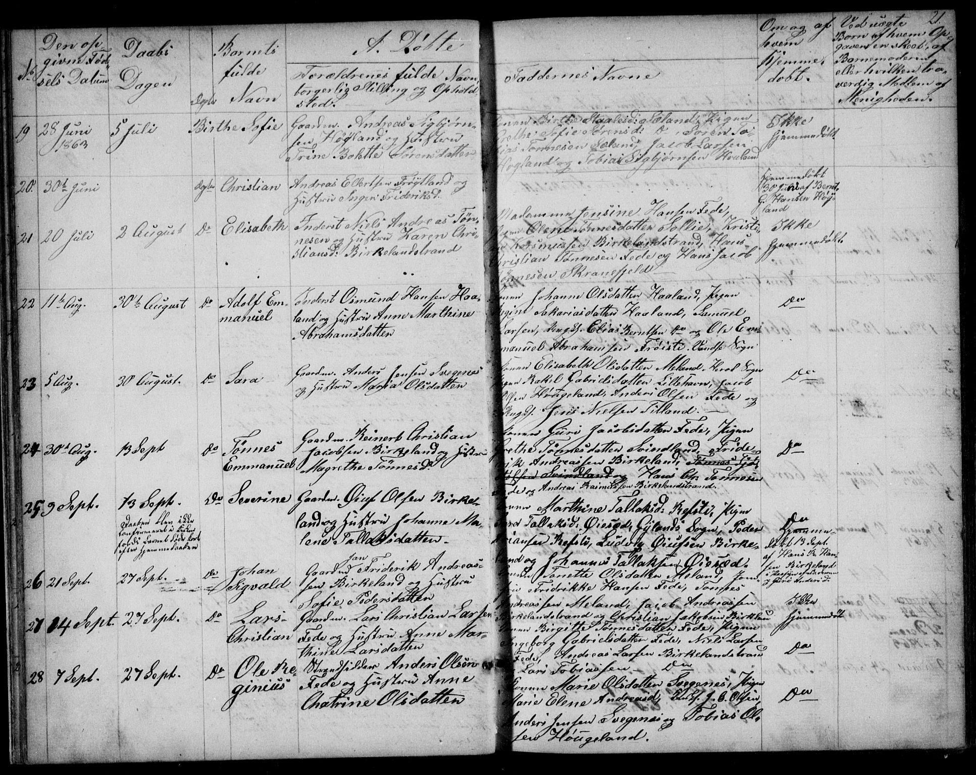 Kvinesdal sokneprestkontor, AV/SAK-1111-0026/F/Fb/Fba/L0003: Parish register (copy) no. B 3, 1858-1893, p. 21