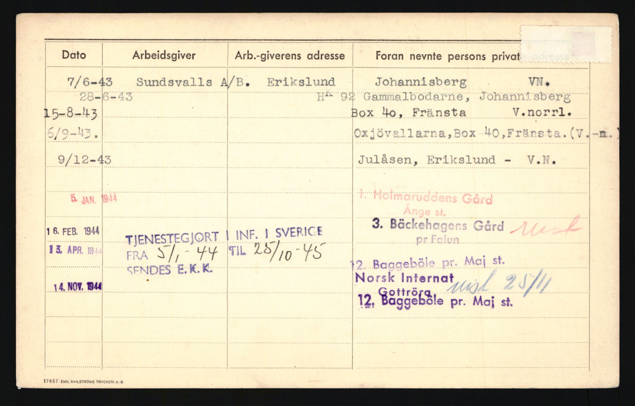 Forsvaret, Troms infanteriregiment nr. 16, AV/RA-RAFA-3146/P/Pa/L0024/0001: Rulleblad / Rulleblad for regimentets menige mannskaper, årsklasse 1940, 1940, p. 119