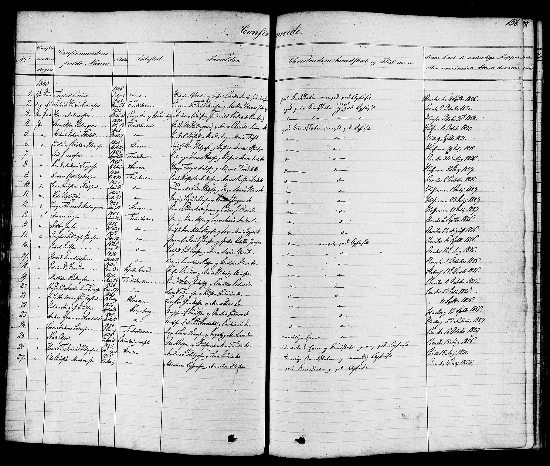 Stavern kirkebøker, SAKO/A-318/F/Fa/L0007: Parish register (official) no. 7, 1840-1877, p. 156