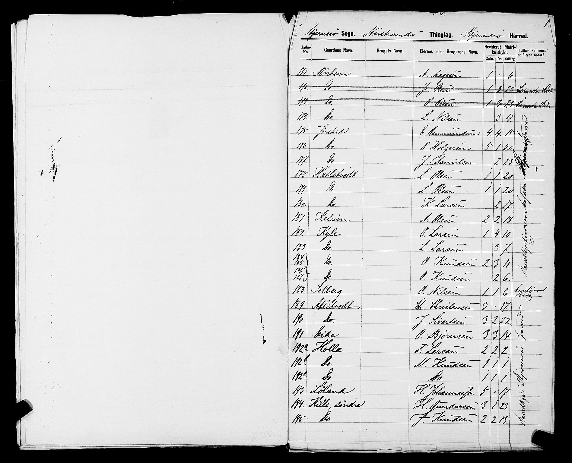 SAST, 1875 census for 1139P Nedstrand, 1875, p. 38