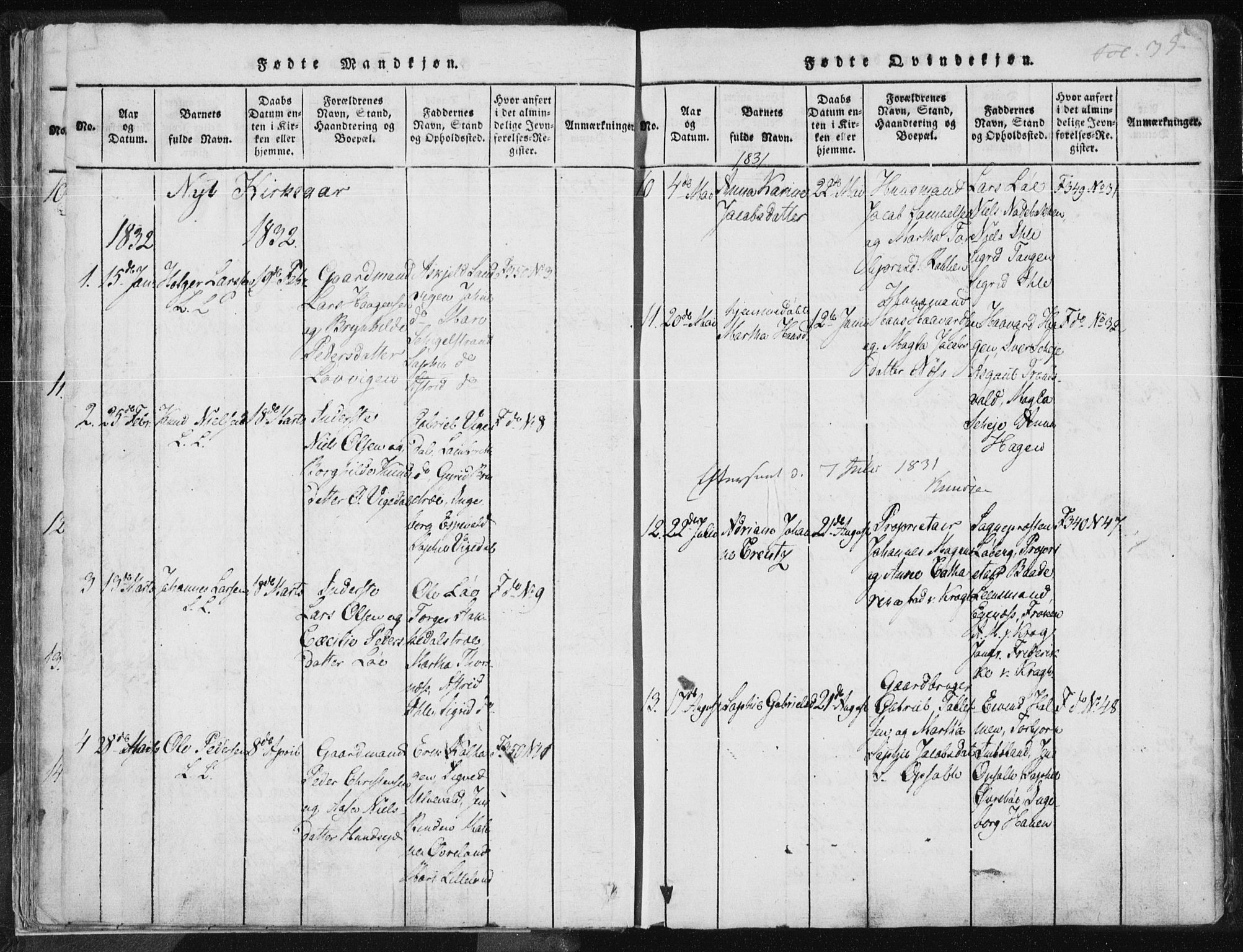 Vikedal sokneprestkontor, SAST/A-101840/01/IV: Parish register (official) no. A 3, 1817-1850, p. 35