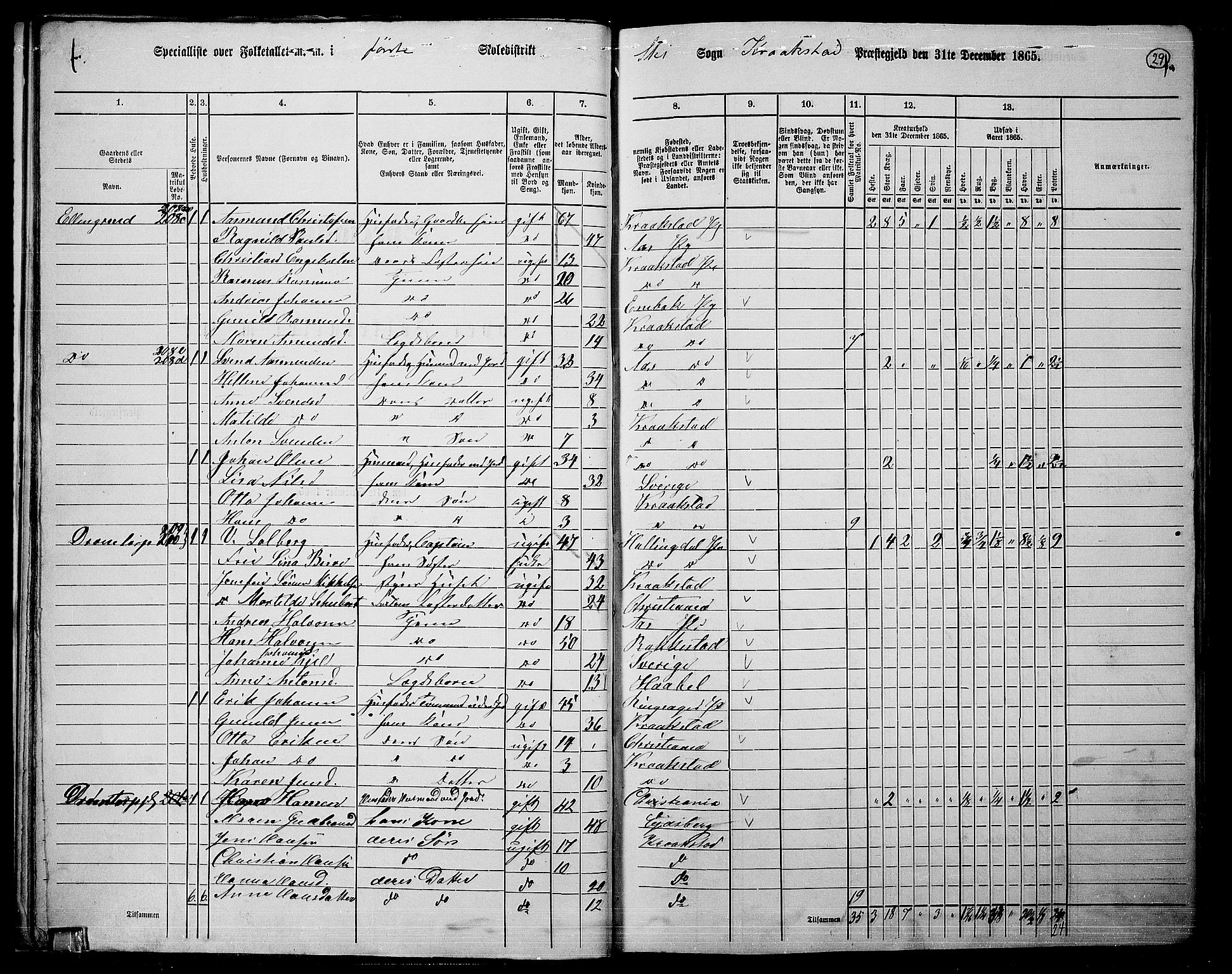 RA, 1865 census for Kråkstad, 1865, p. 26