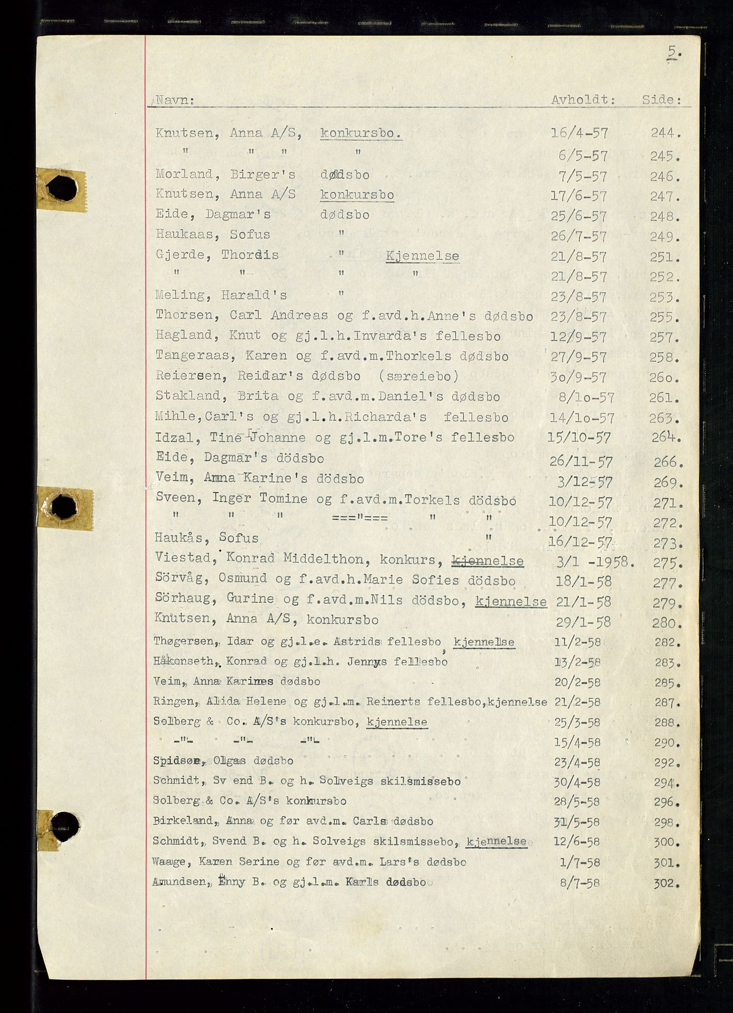 Haugesund tingrett, AV/SAST-A-101415/01/IV/IVC/L0009: Skifteforhandlingsprotokoll, med register, 1953-1965, p. 5