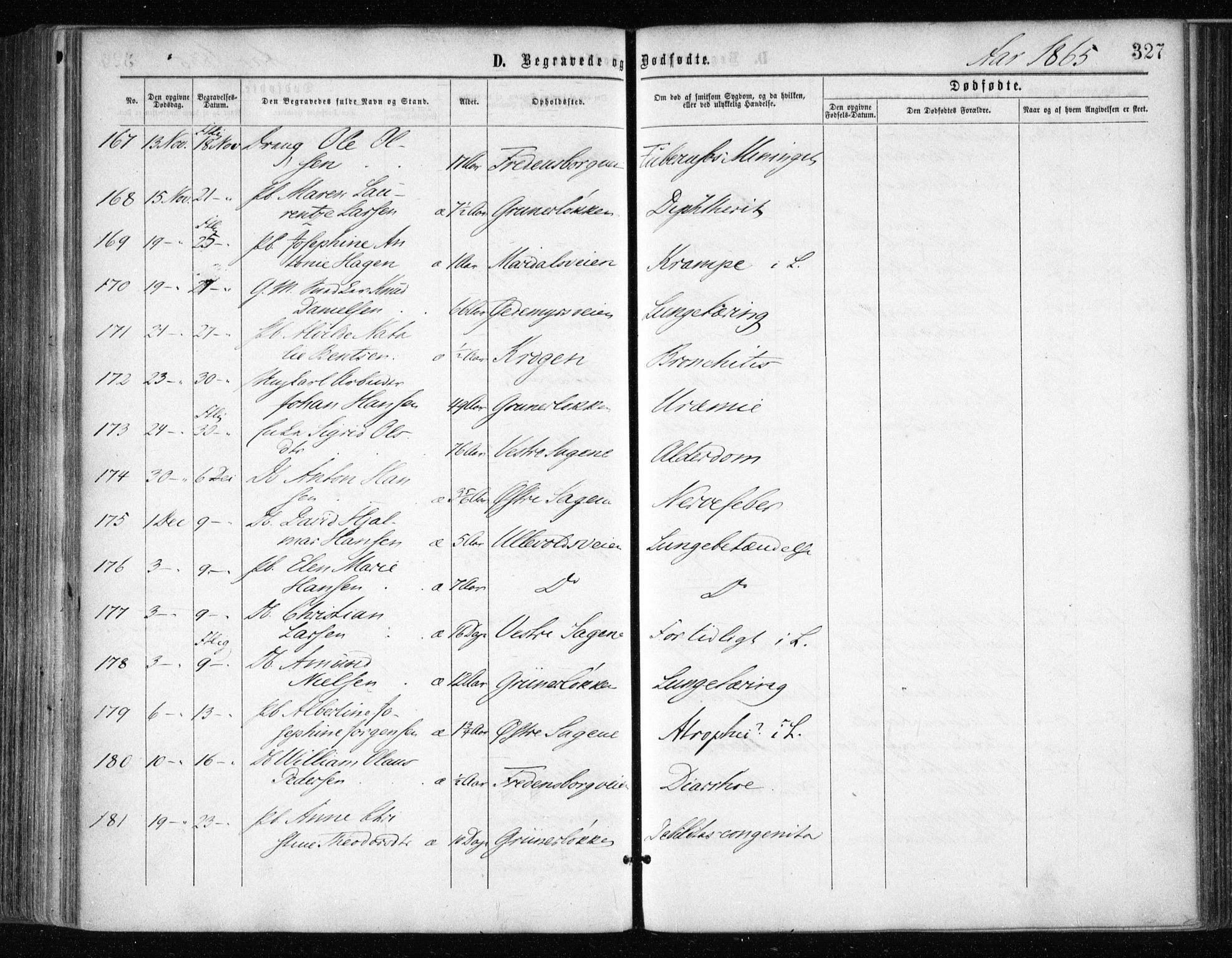 Gamle Aker prestekontor Kirkebøker, SAO/A-10617a/F/L0002: Parish register (official) no. 2, 1864-1872, p. 327