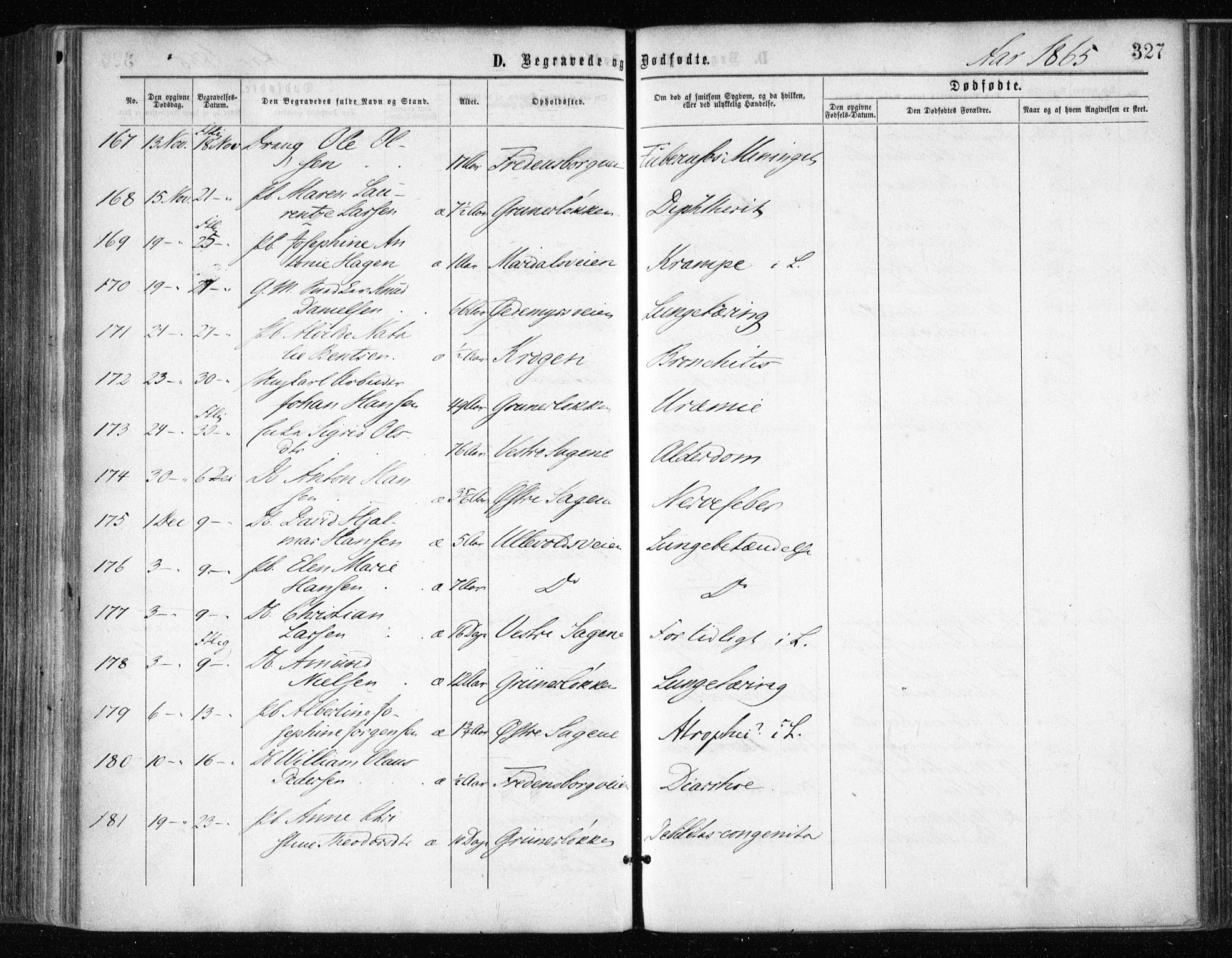 Gamle Aker prestekontor Kirkebøker, AV/SAO-A-10617a/F/L0002: Parish register (official) no. 2, 1864-1872, p. 327
