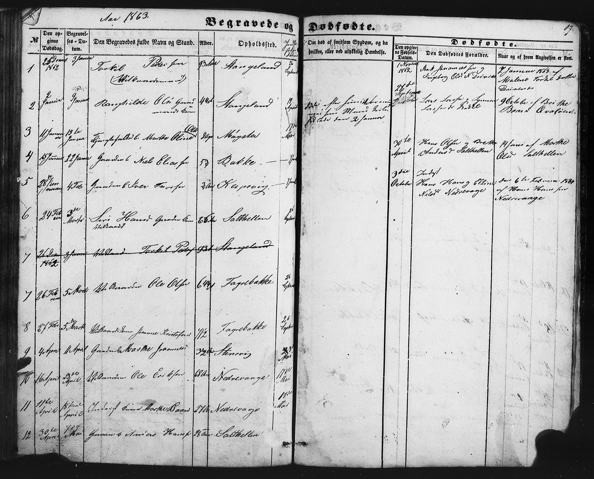 Austevoll Sokneprestembete, SAB/A-74201/H/Hab: Parish register (copy) no. B 1, 1852-1864, p. 87