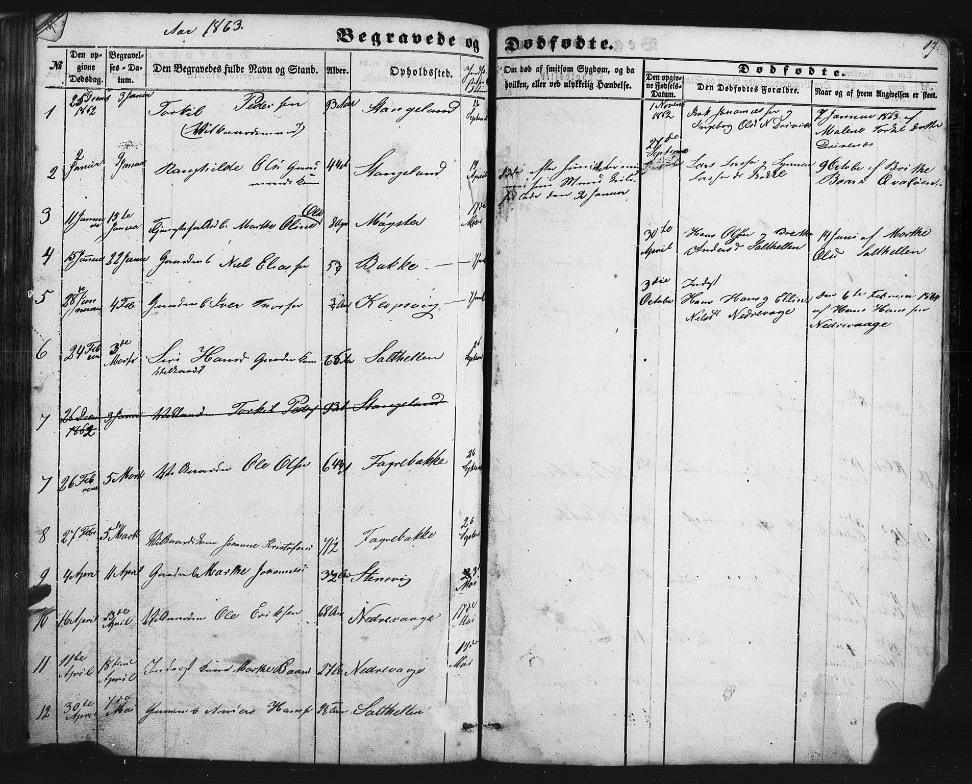 Austevoll sokneprestembete, AV/SAB-A-74201/H/Ha/Hab/Habb/L0001: Parish register (copy) no. B 1, 1852-1864, p. 87