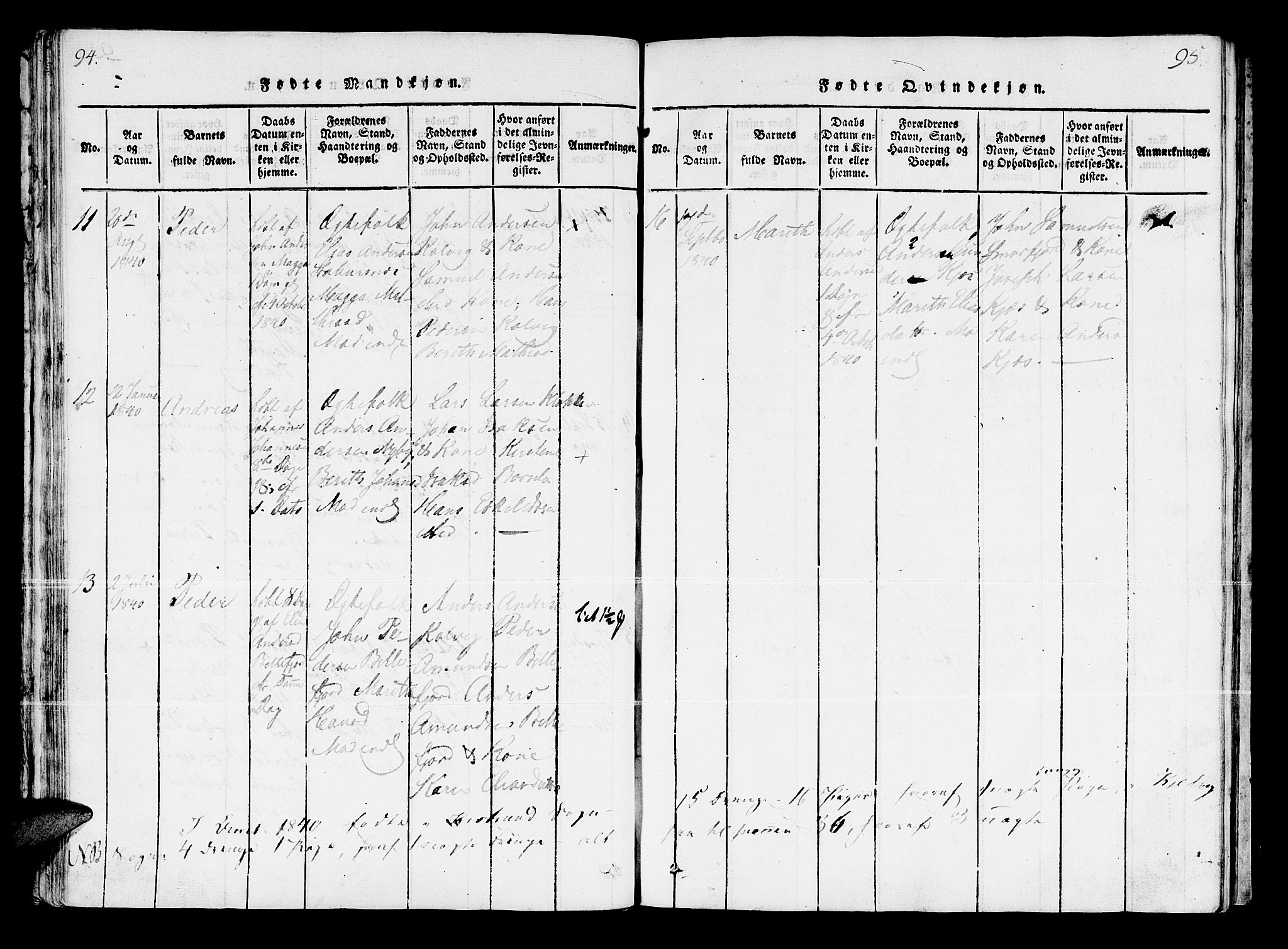 Kistrand/Porsanger sokneprestembete, AV/SATØ-S-1351/H/Ha/L0003.kirke: Parish register (official) no. 3, 1825-1842, p. 94-95