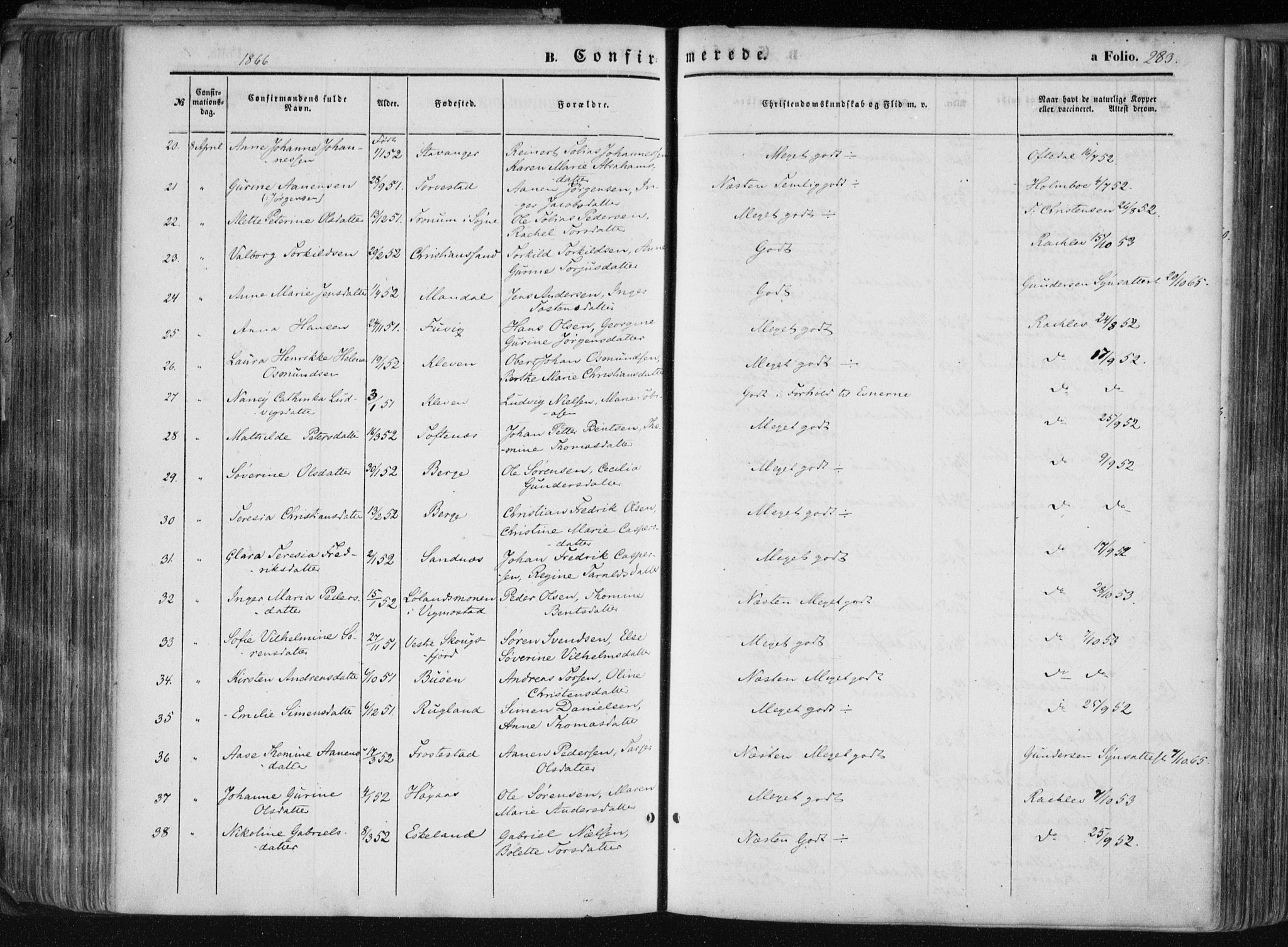 Mandal sokneprestkontor, AV/SAK-1111-0030/F/Fa/Faa/L0014: Parish register (official) no. A 14, 1859-1872, p. 283