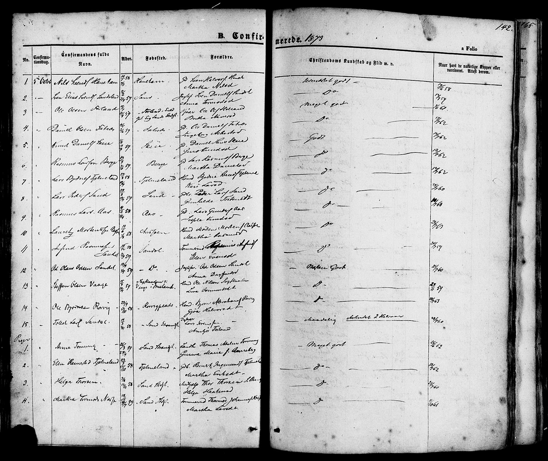 Sand sokneprestkontor, AV/SAST-A-101848/01/III/L0003: Parish register (official) no. A 3, 1854-1879, p. 142