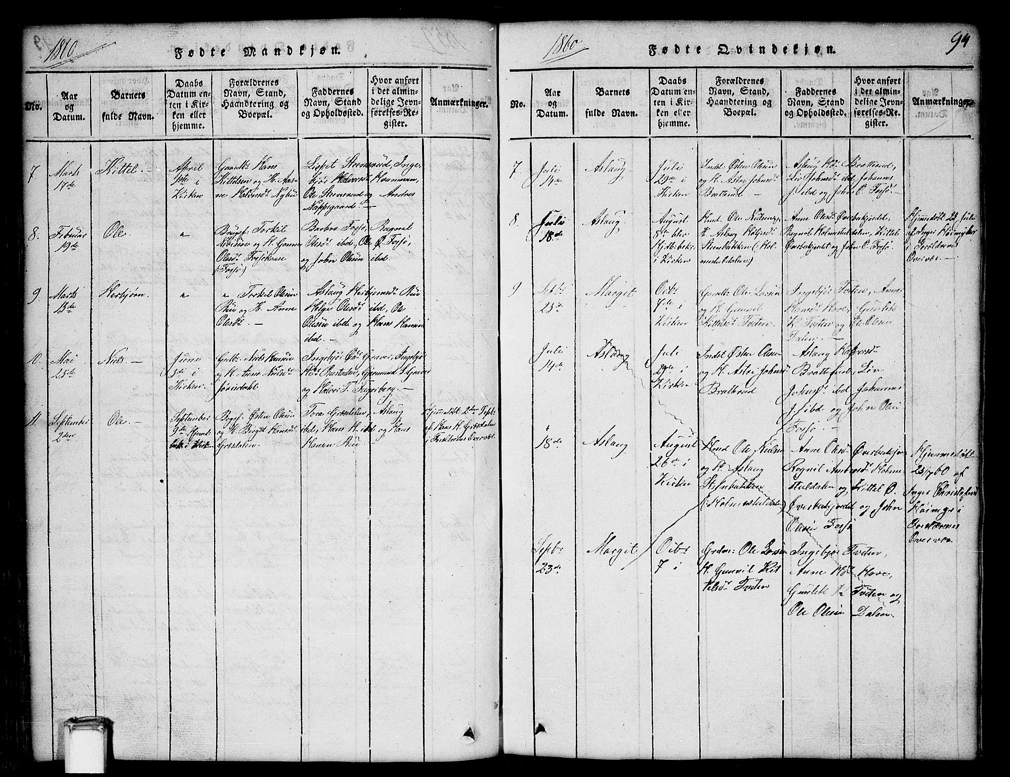 Gransherad kirkebøker, SAKO/A-267/G/Gb/L0001: Parish register (copy) no. II 1, 1815-1860, p. 94