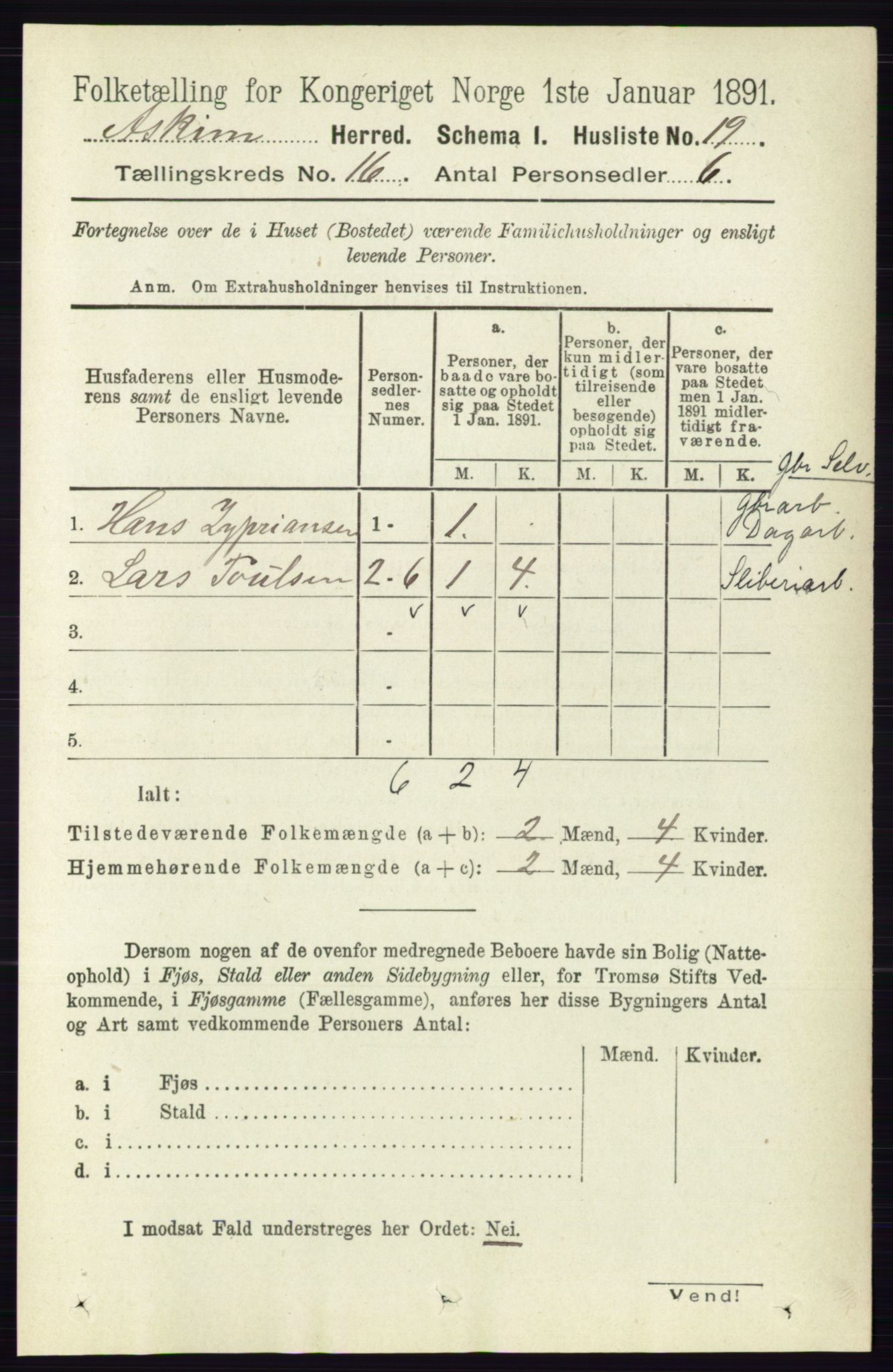 RA, 1891 census for 0124 Askim, 1891, p. 2621