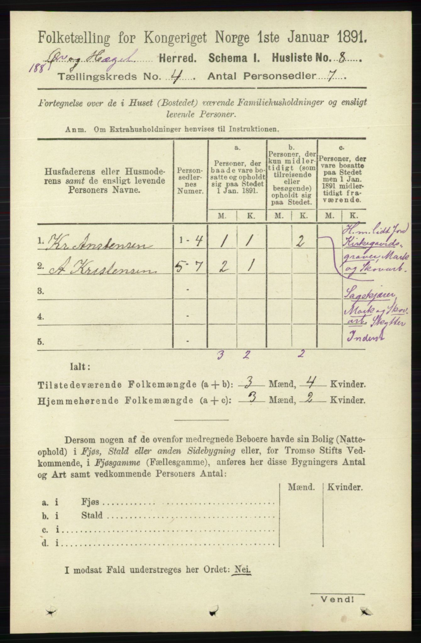 RA, 1891 census for 1016 Øvrebø og Hægeland, 1891, p. 655