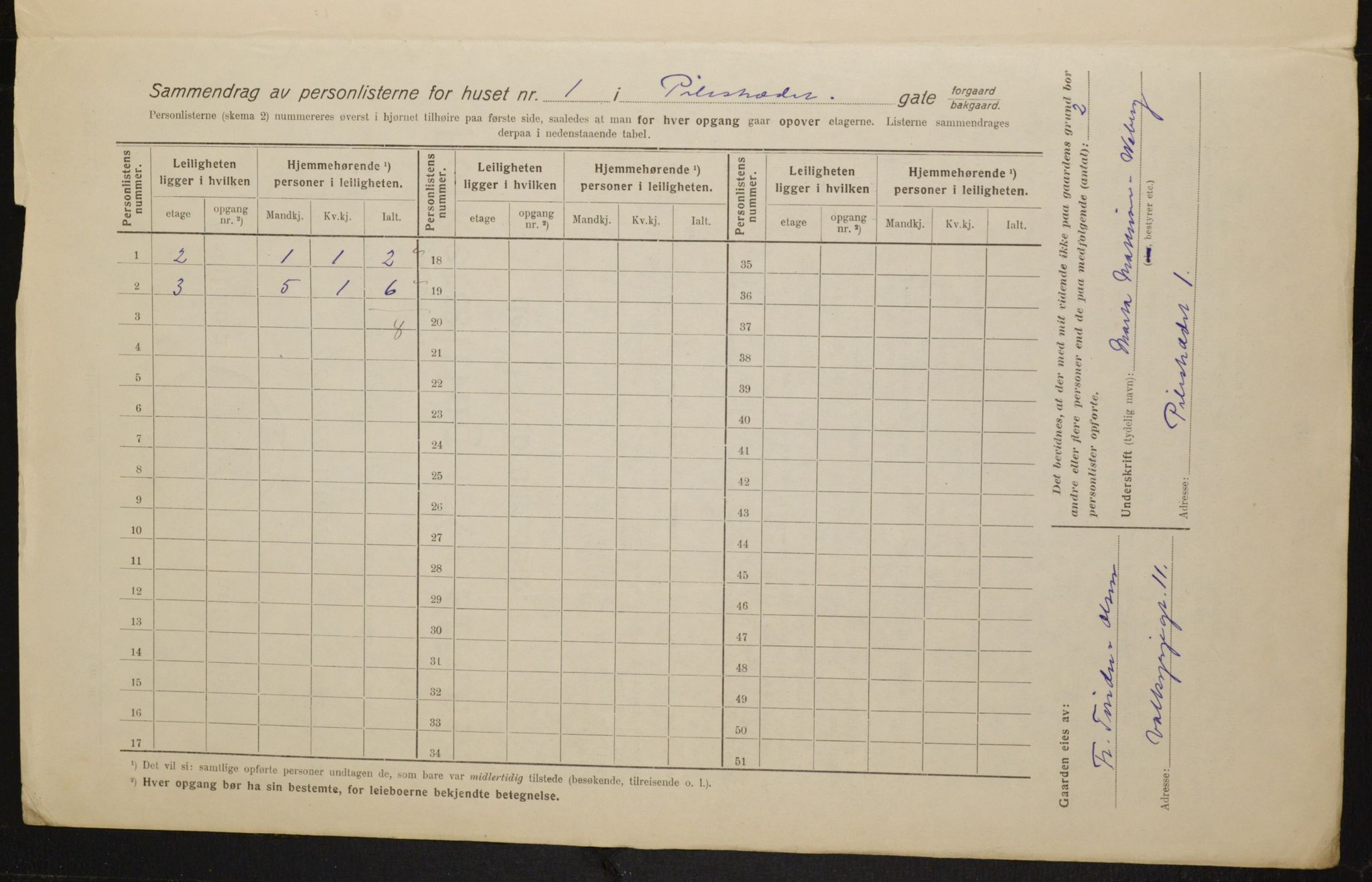 OBA, Municipal Census 1916 for Kristiania, 1916, p. 80740